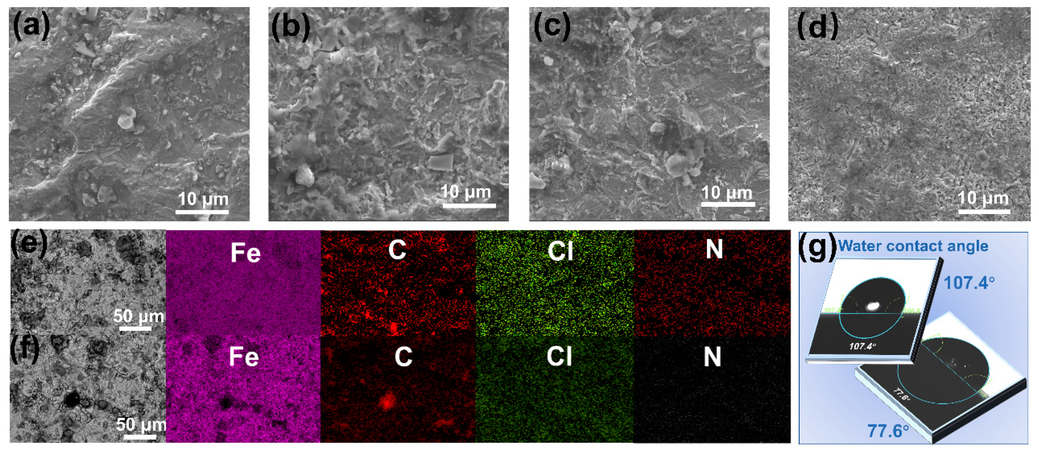 Micromachines 16 00578 g004 Micromachines 16 00578 g004