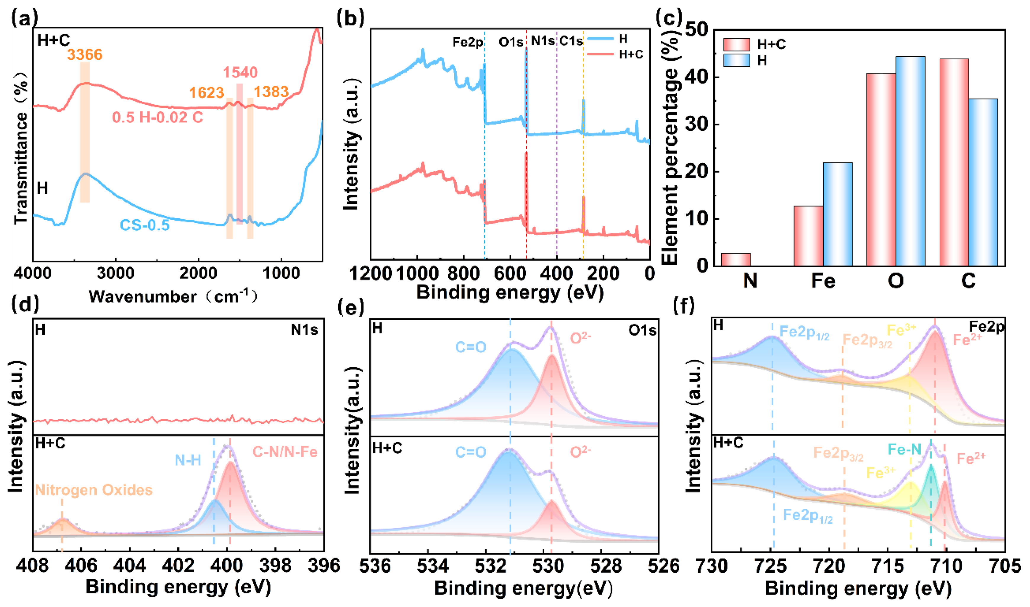 Micromachines 16 00578 g005 Micromachines 16 00578 g005