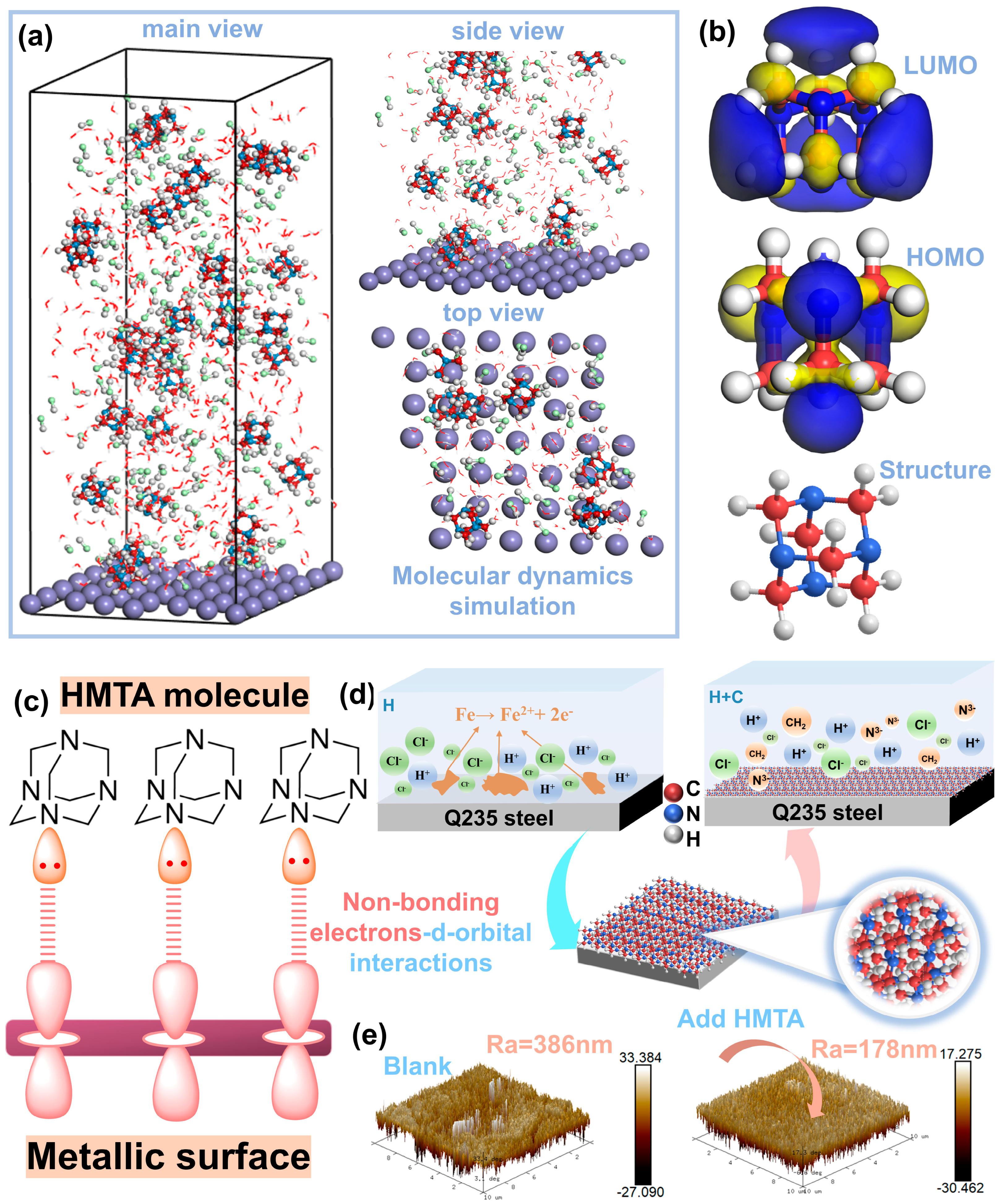 Micromachines 16 00578 g007 Micromachines 16 00578 g007