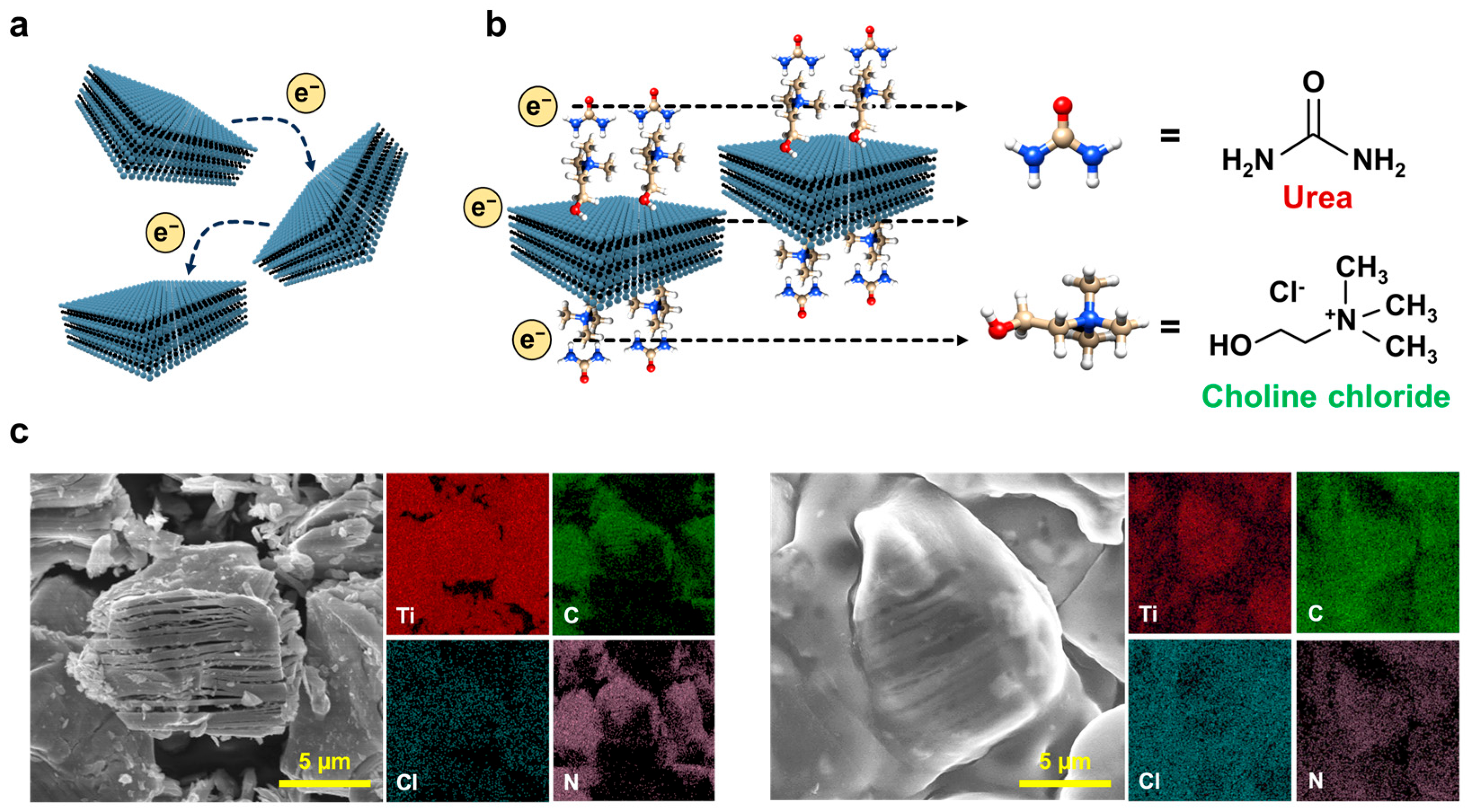 Micromachines 16 00579 g002