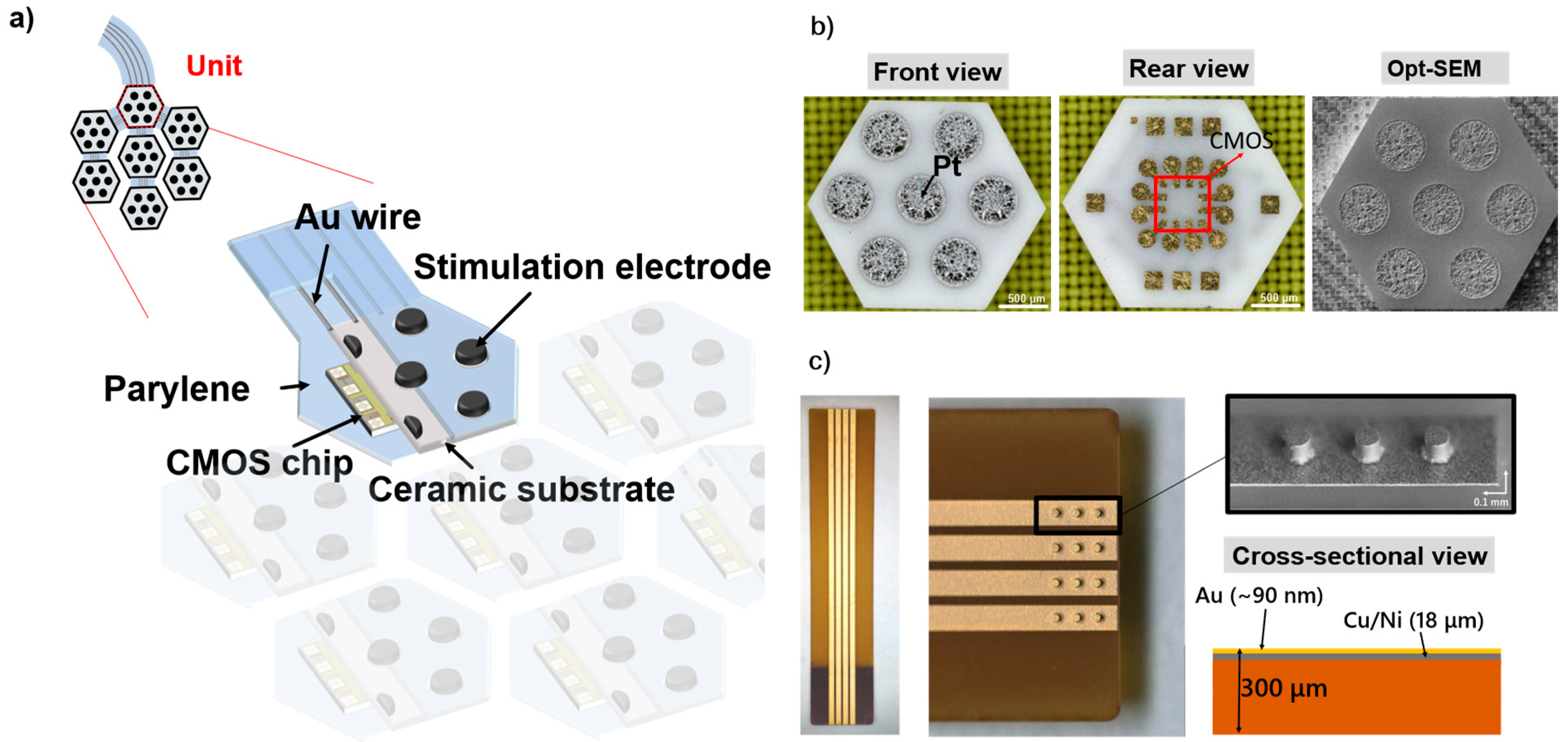 Micromachines 16 00580 g001