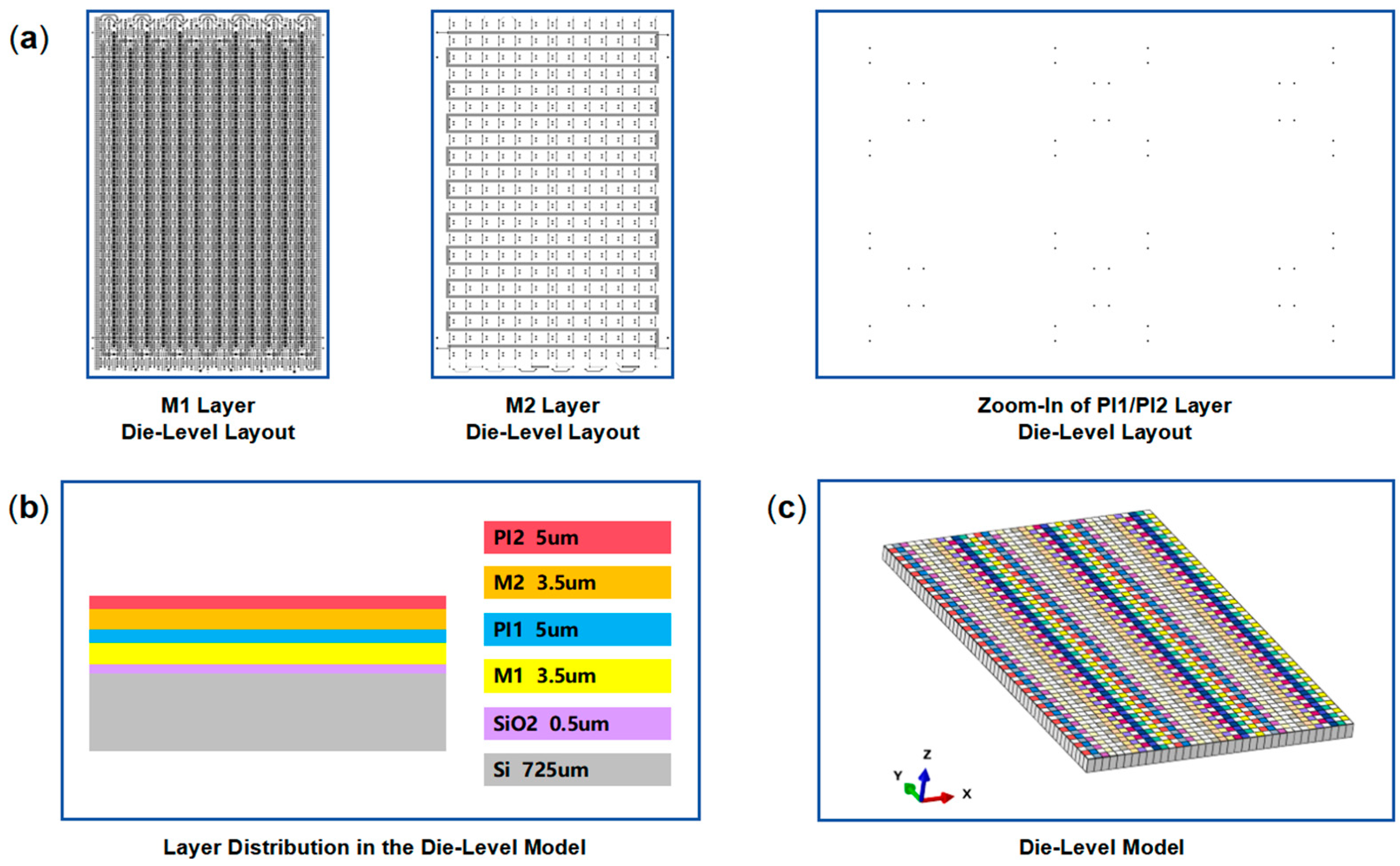 Micromachines 16 00582 g006