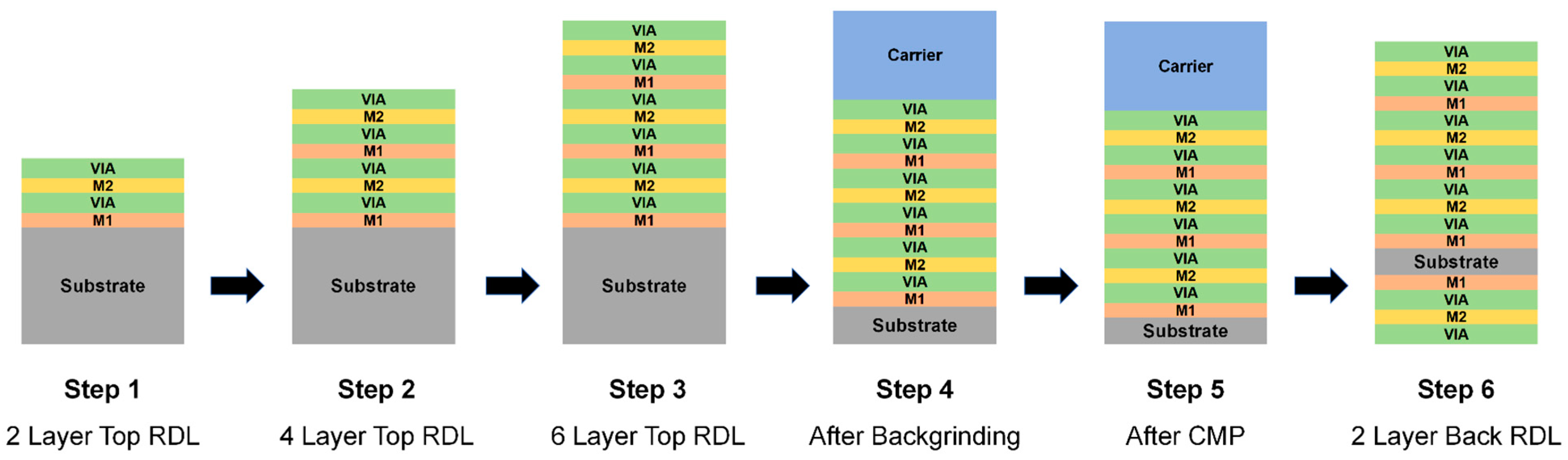 Micromachines 16 00582 g013