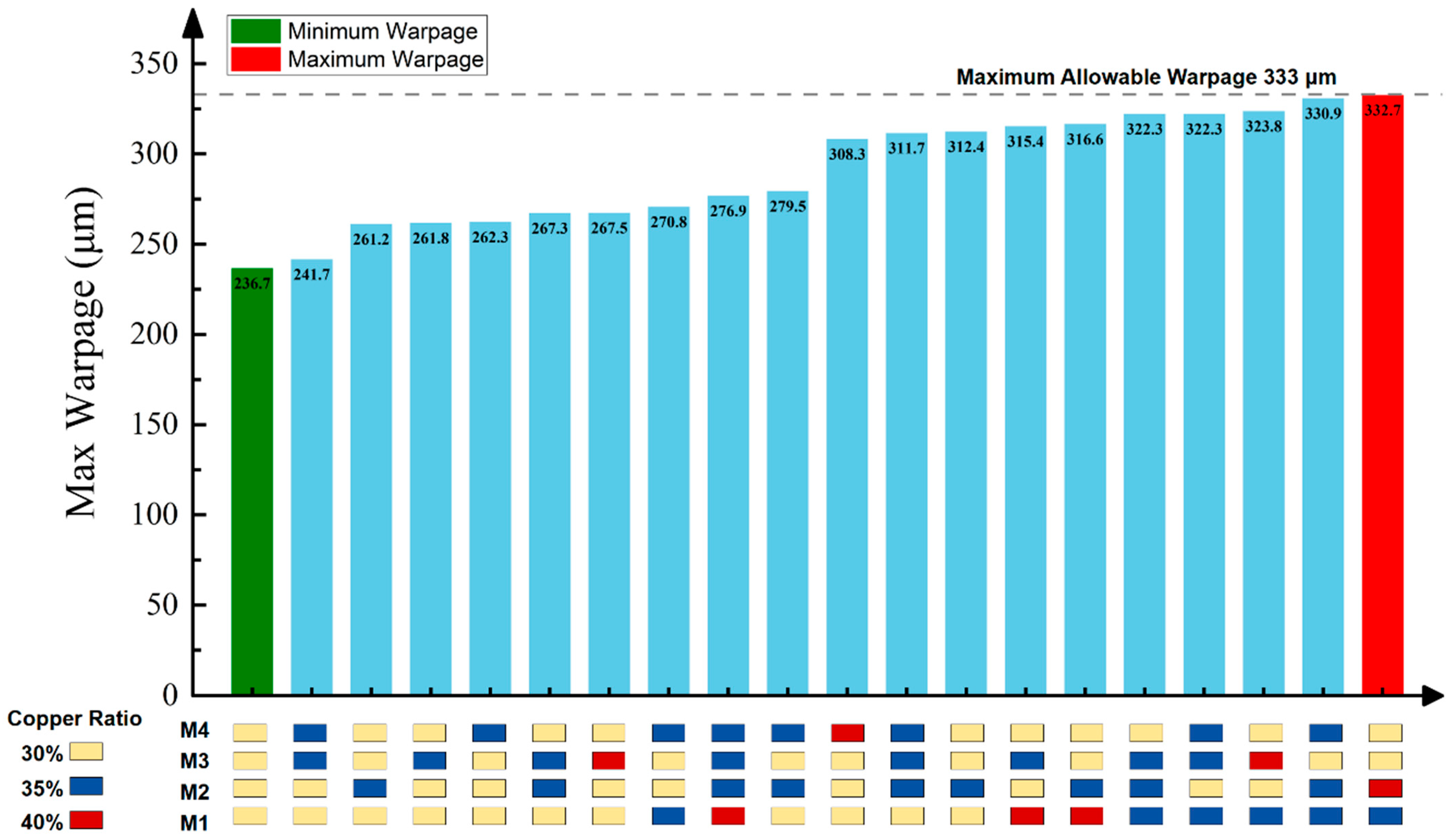 Micromachines 16 00582 g020