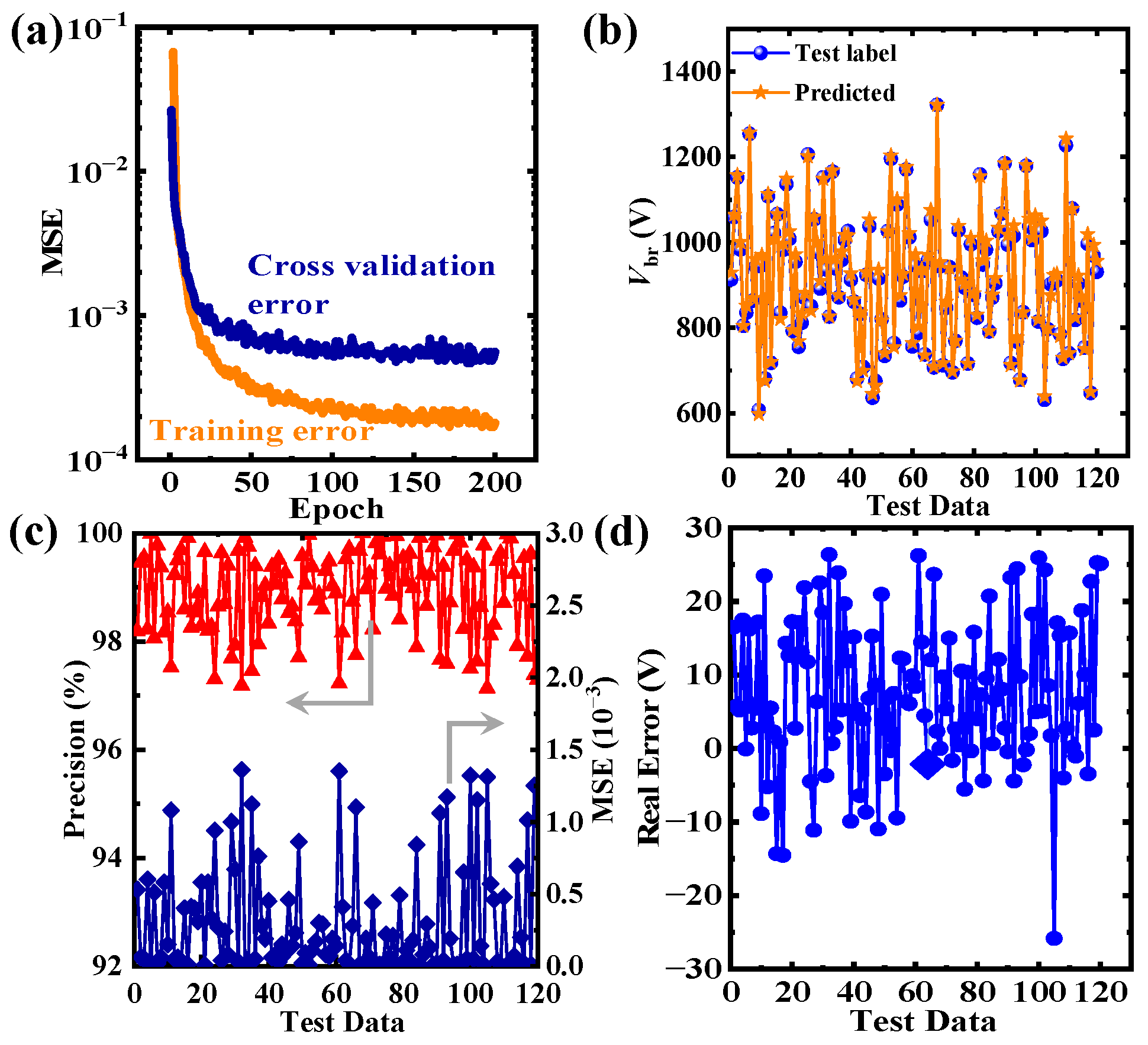 Micromachines 16 00583 g004