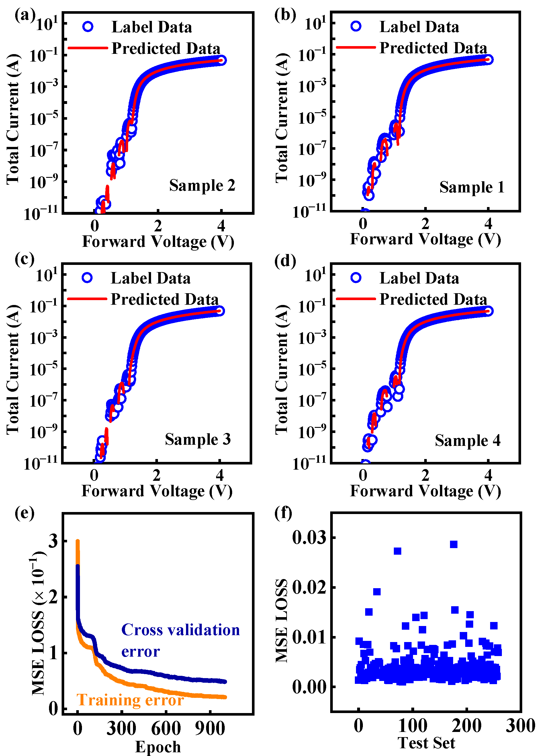 Micromachines 16 00583 g007