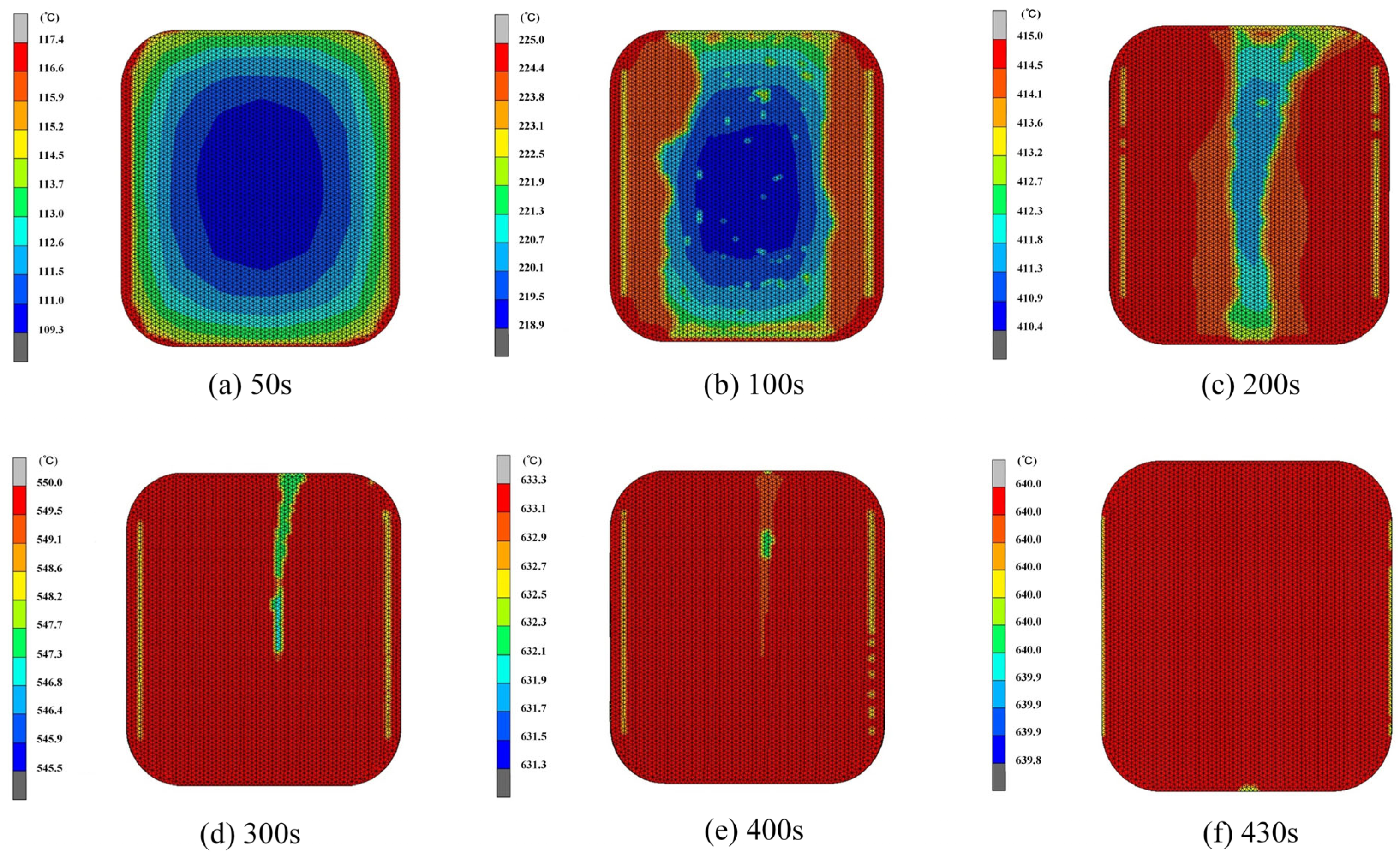 Micromachines 16 00584 g005