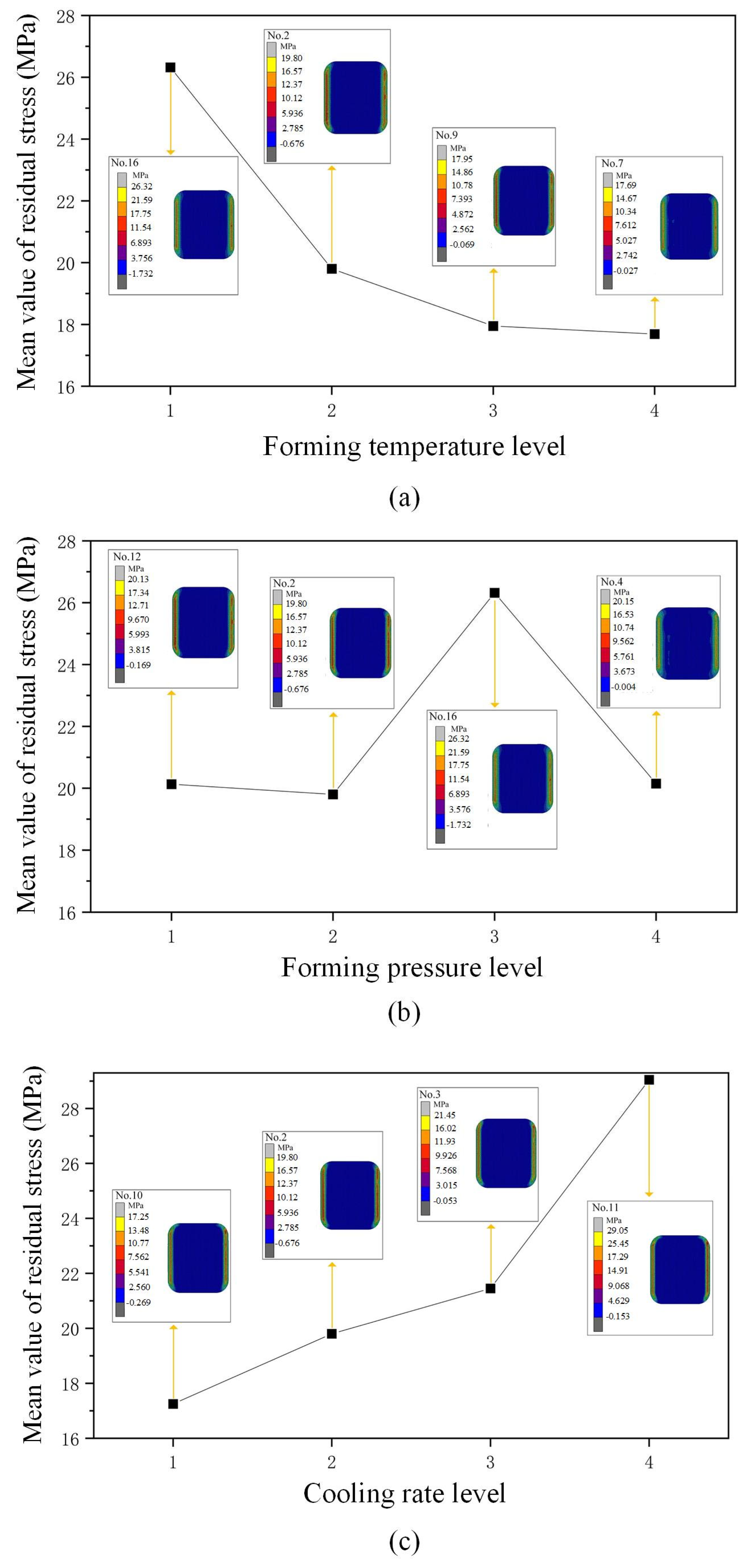 Micromachines 16 00584 g007