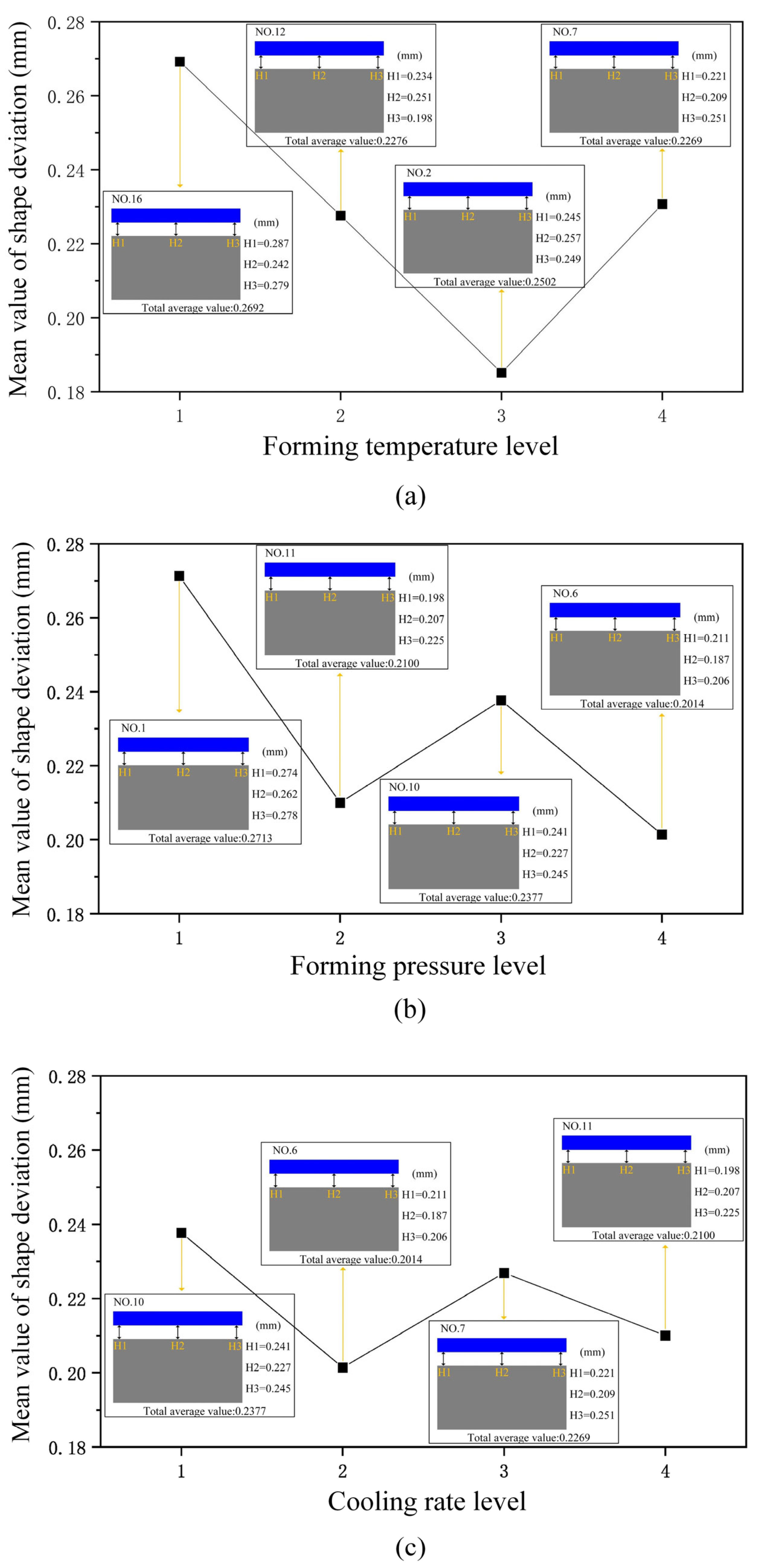 Micromachines 16 00584 g008