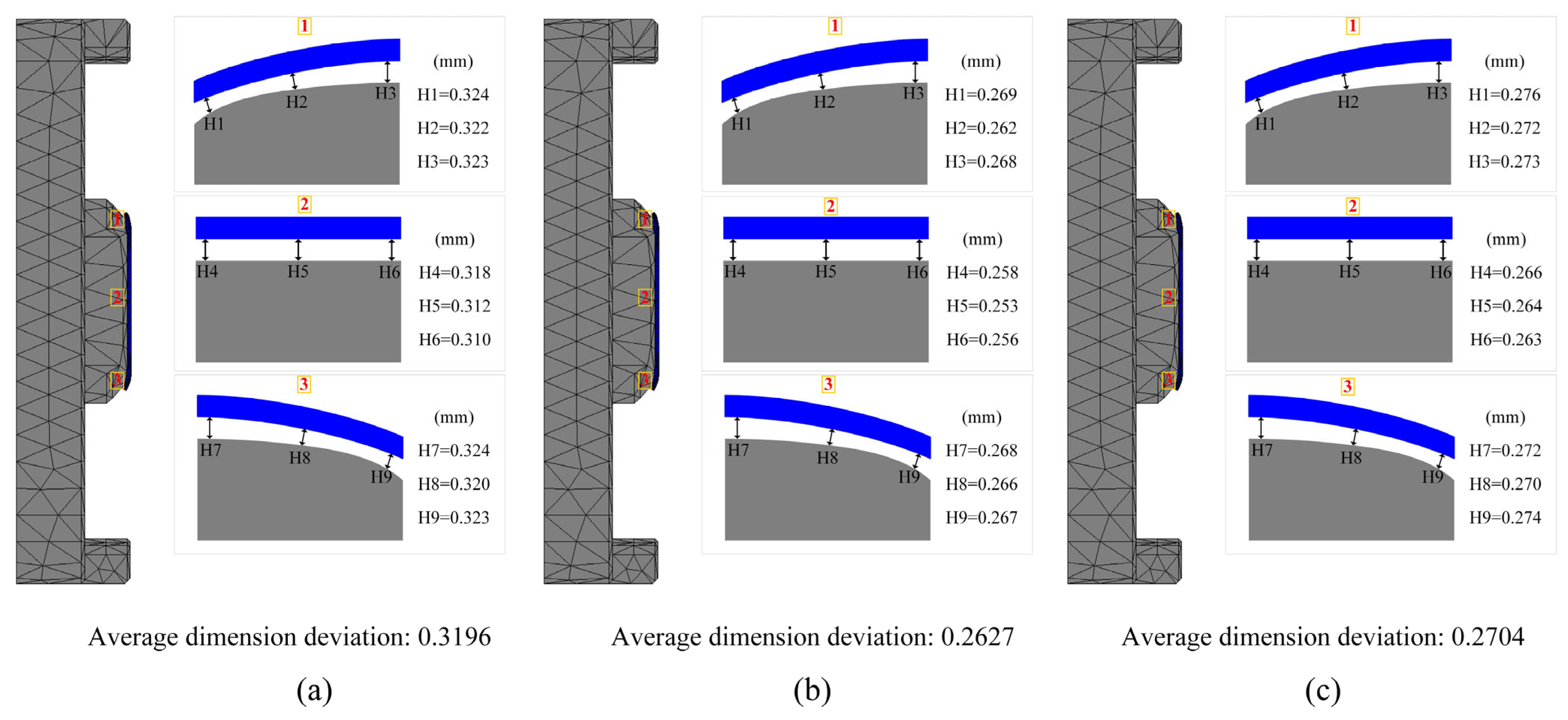 Micromachines 16 00584 g011