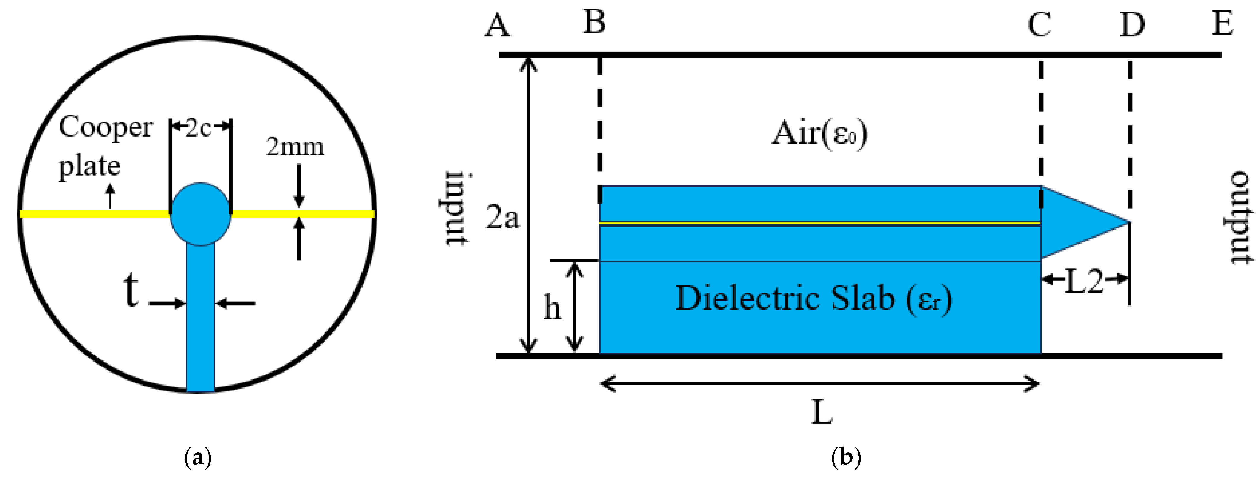 Micromachines 16 00585 g001