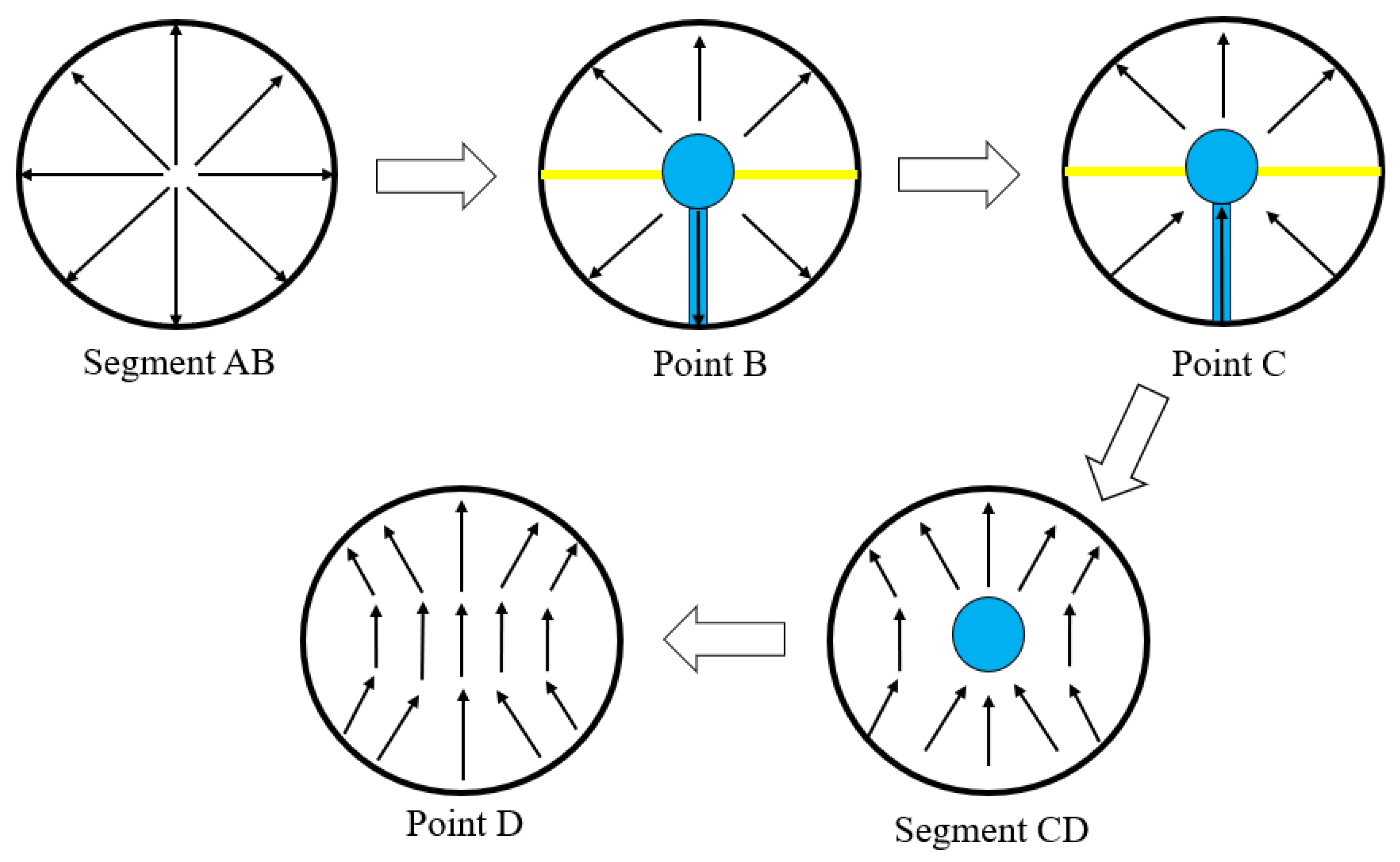 Micromachines 16 00585 g002