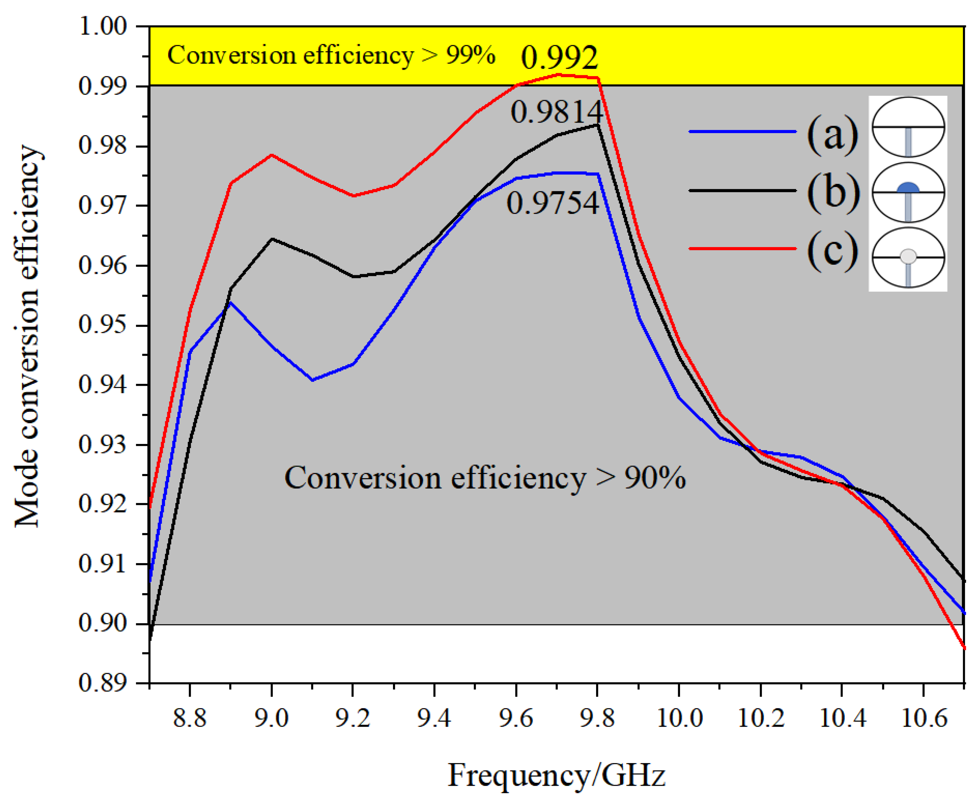Micromachines 16 00585 g003