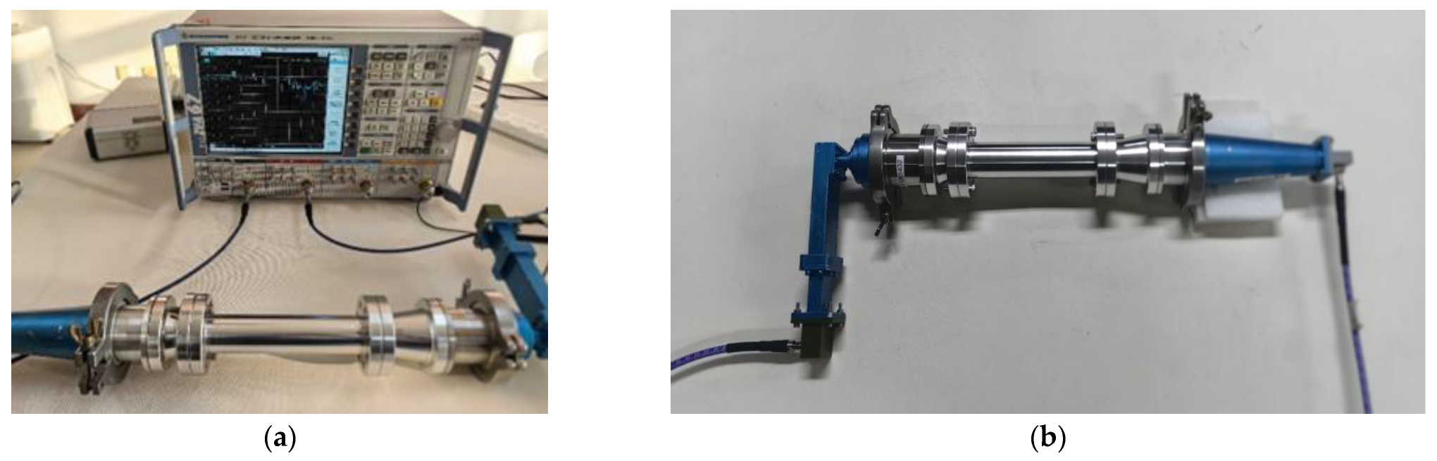 Micromachines 16 00585 g006