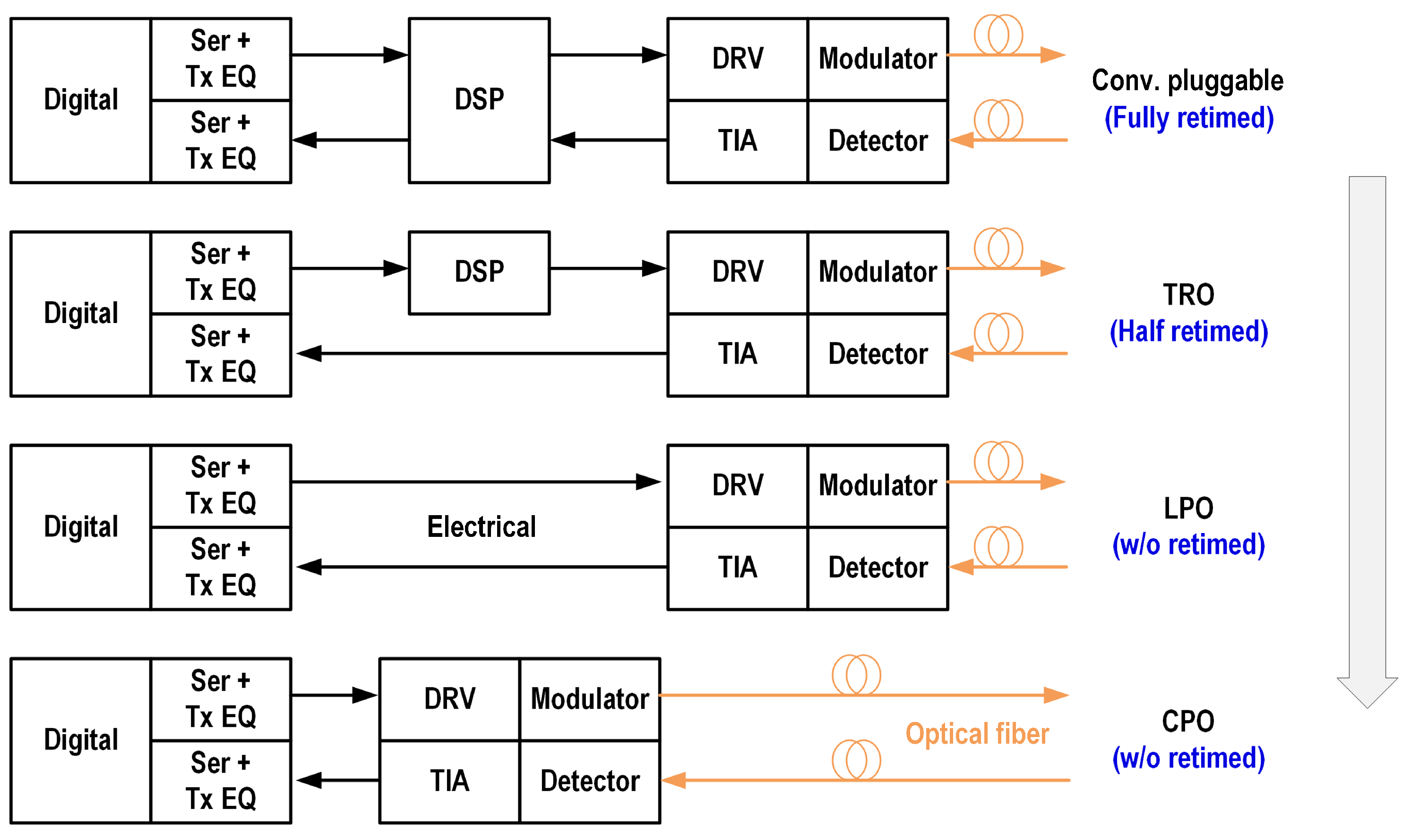 Micromachines 16 00587 g001