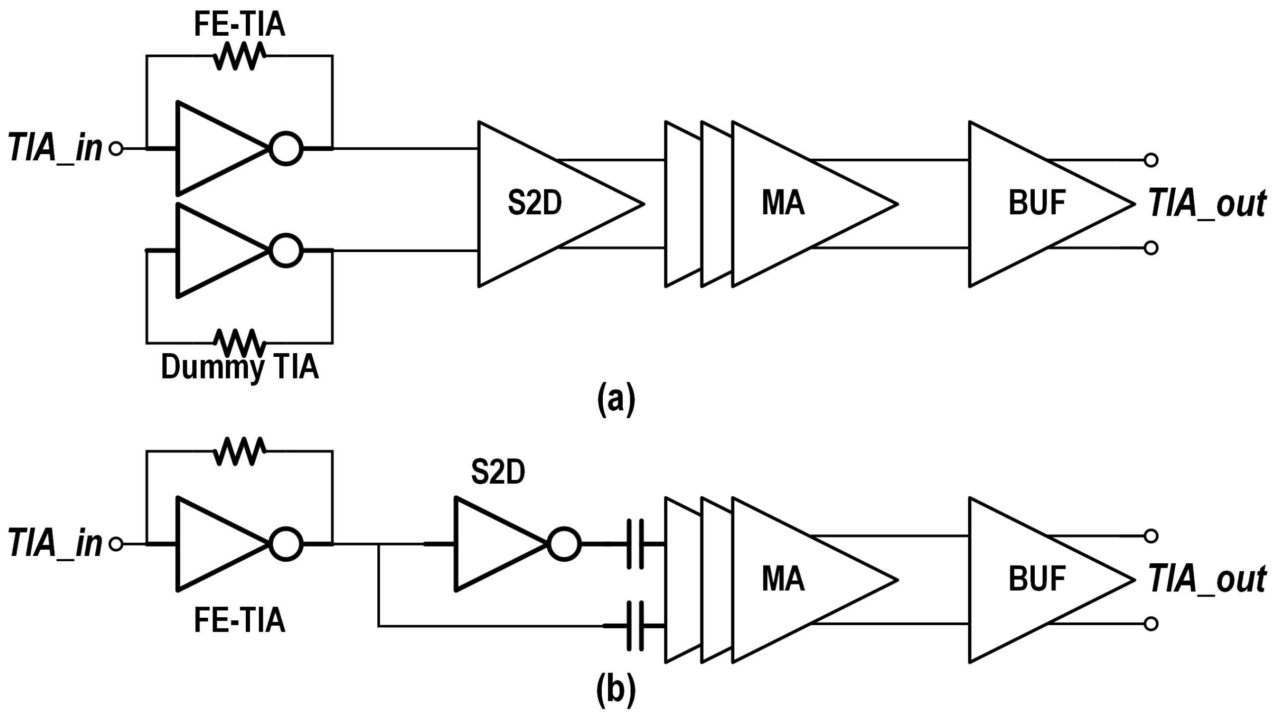 Micromachines 16 00587 g004