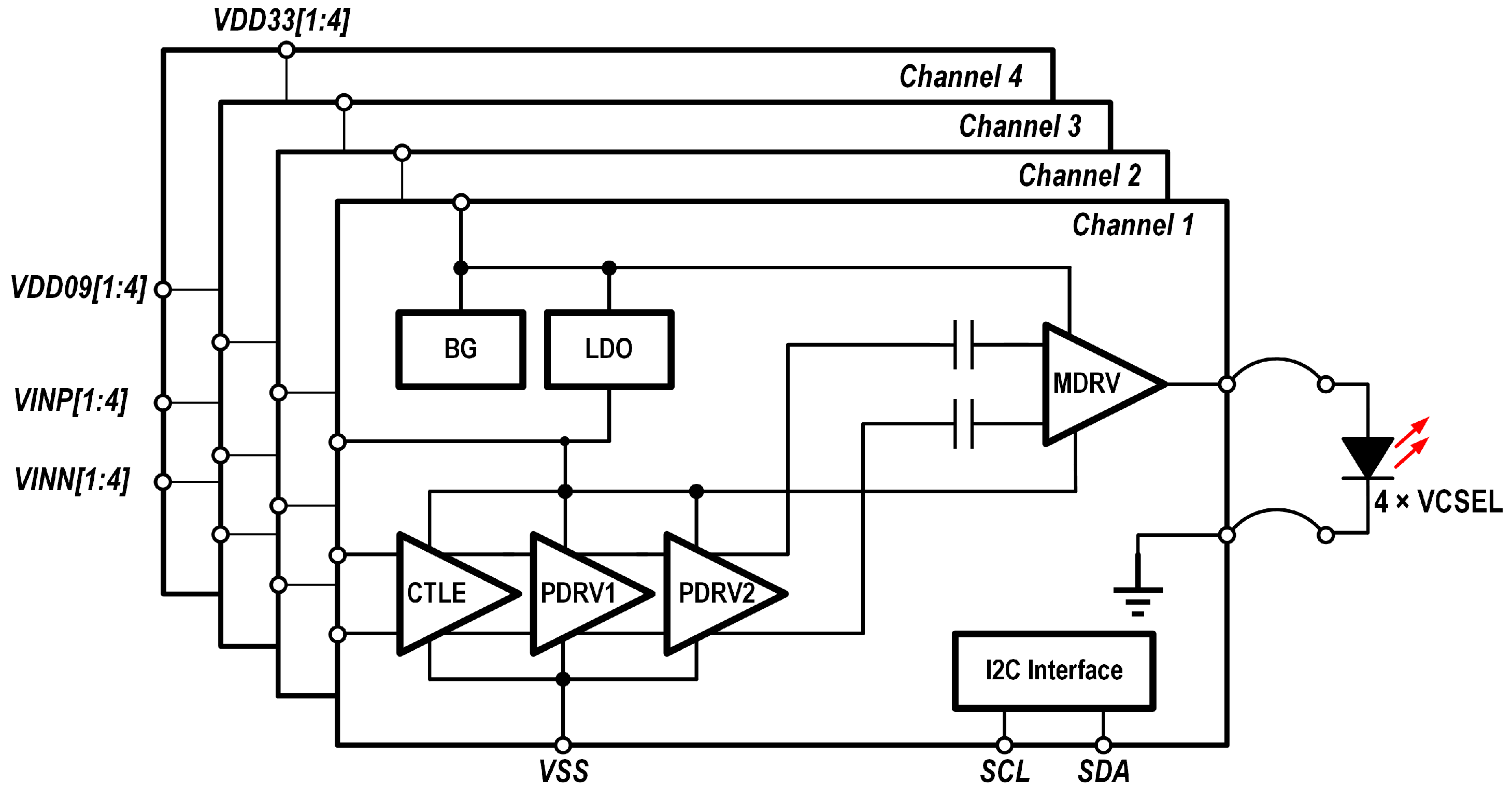 Micromachines 16 00587 g007