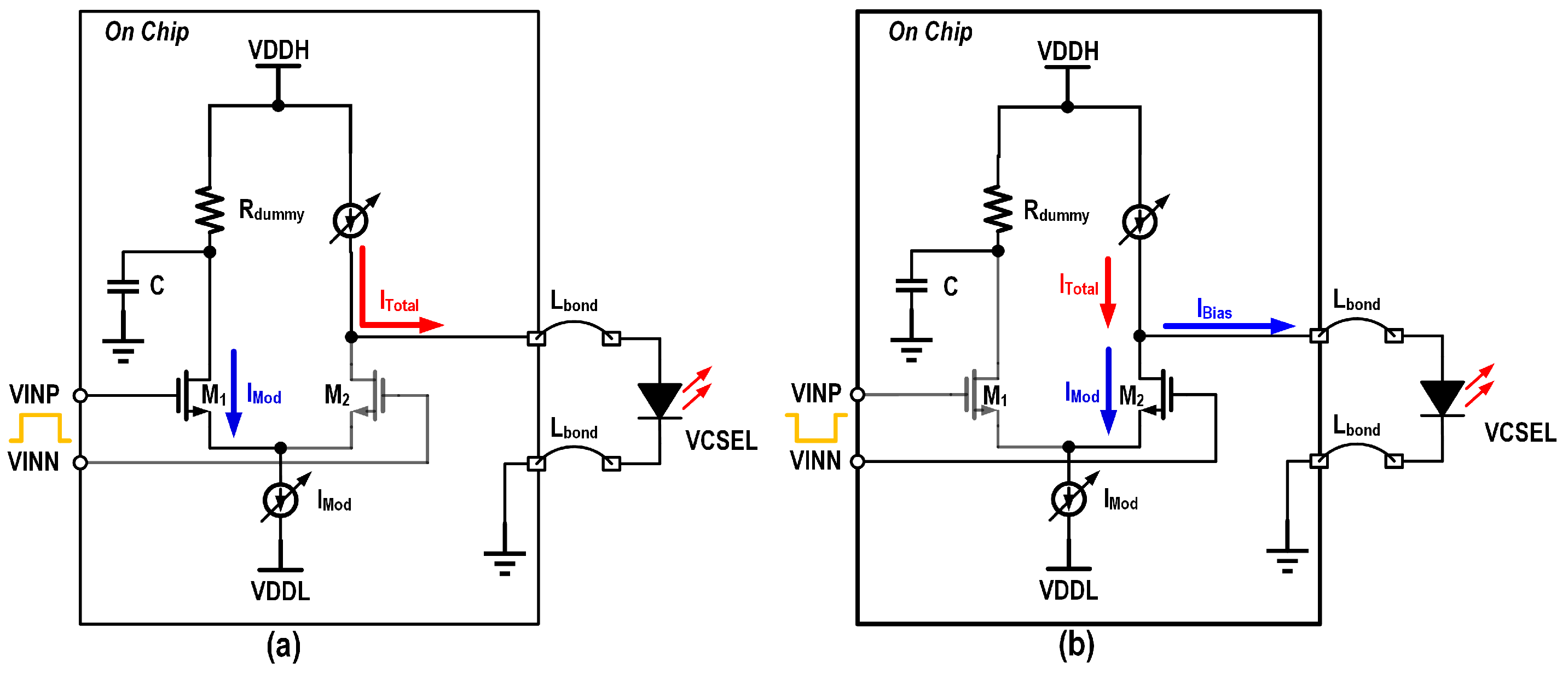 Micromachines 16 00587 g009