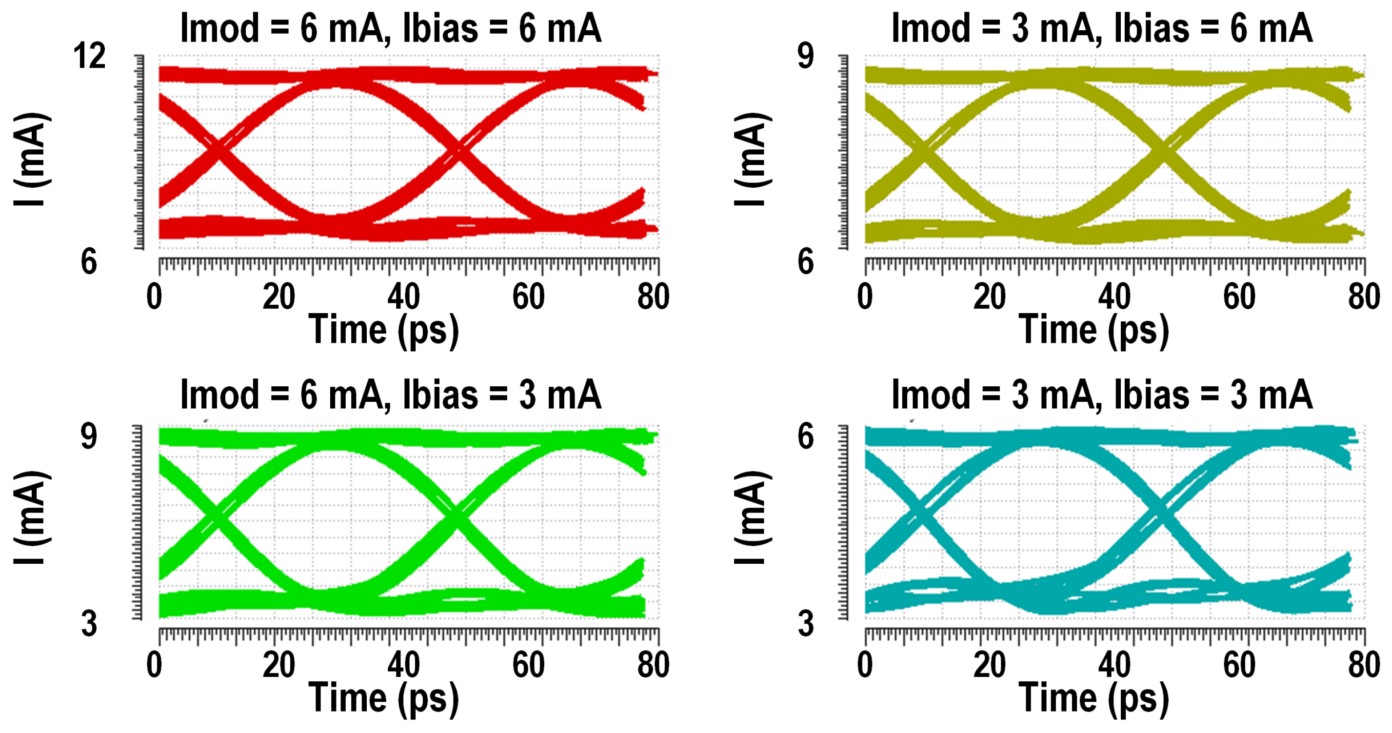 Micromachines 16 00587 g010