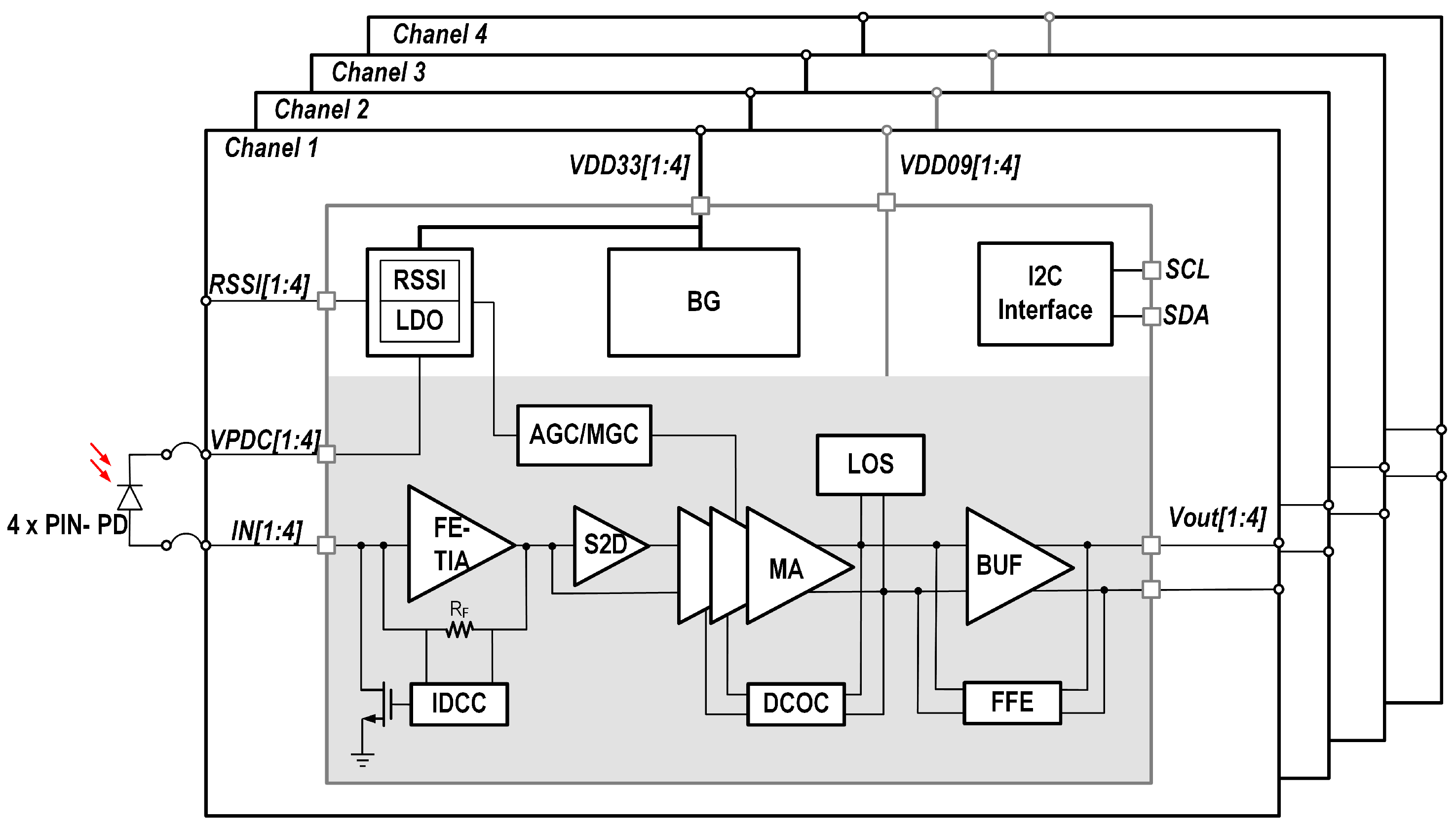 Micromachines 16 00587 g012