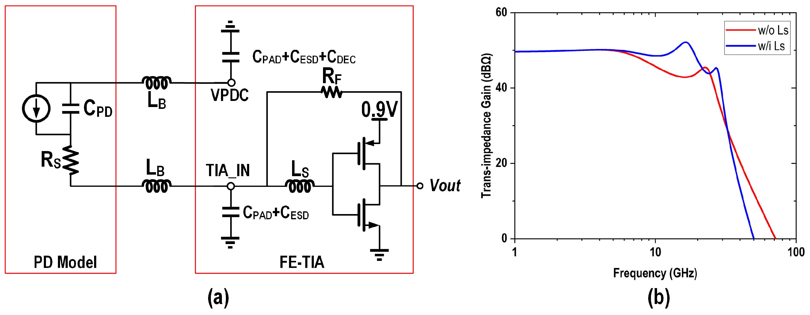 Micromachines 16 00587 g013