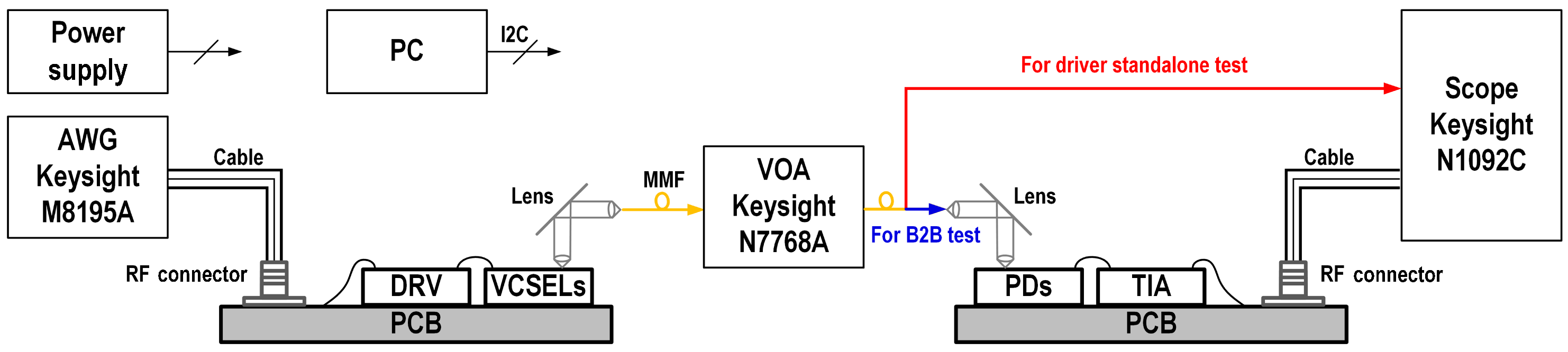 Micromachines 16 00587 g018