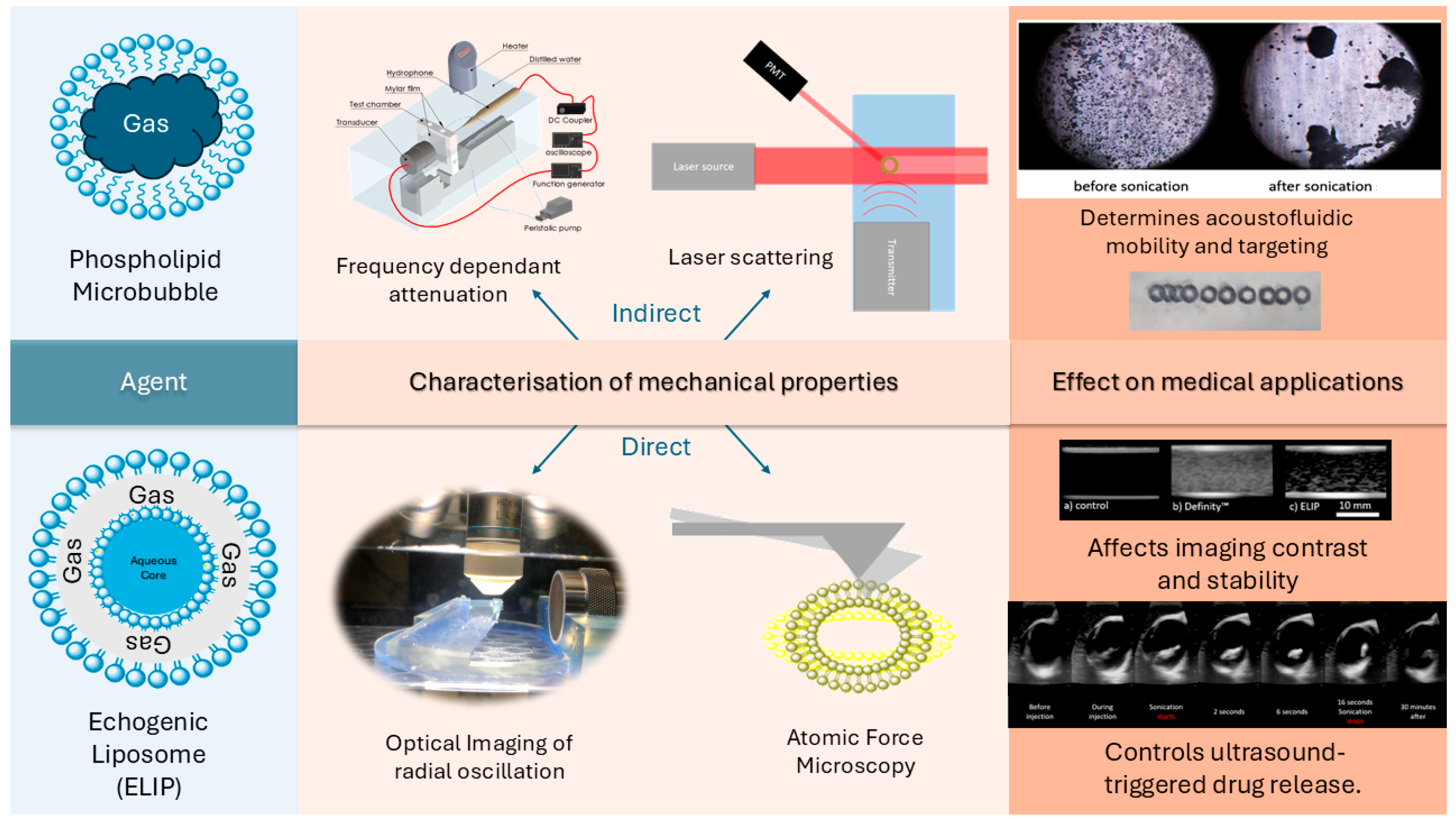 Micromachines 16 00588 g001