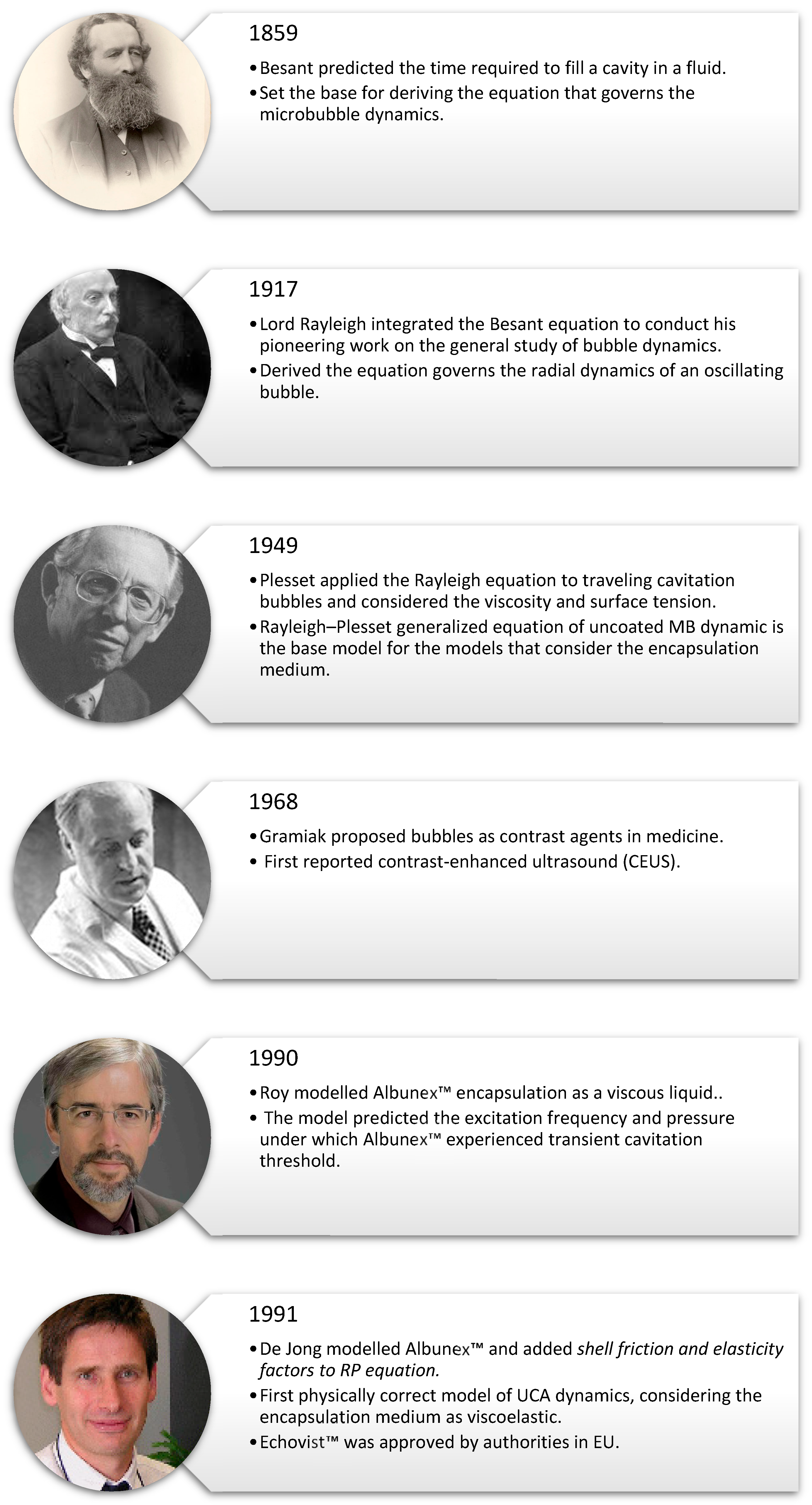 Micromachines 16 00588 g002