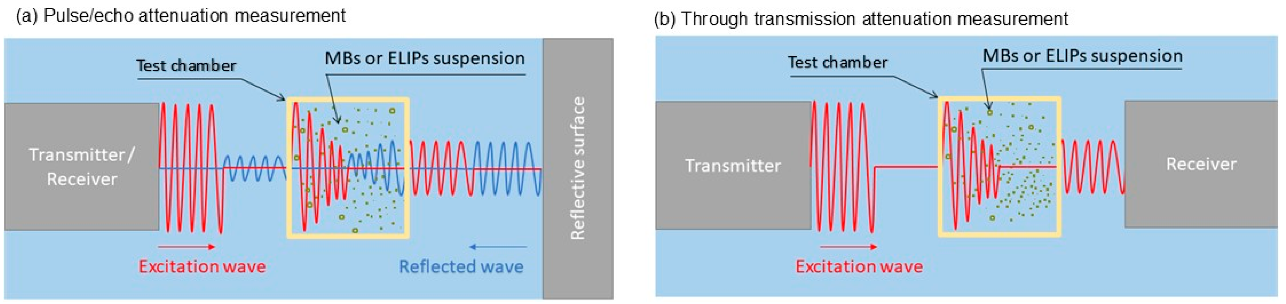 Micromachines 16 00588 g003