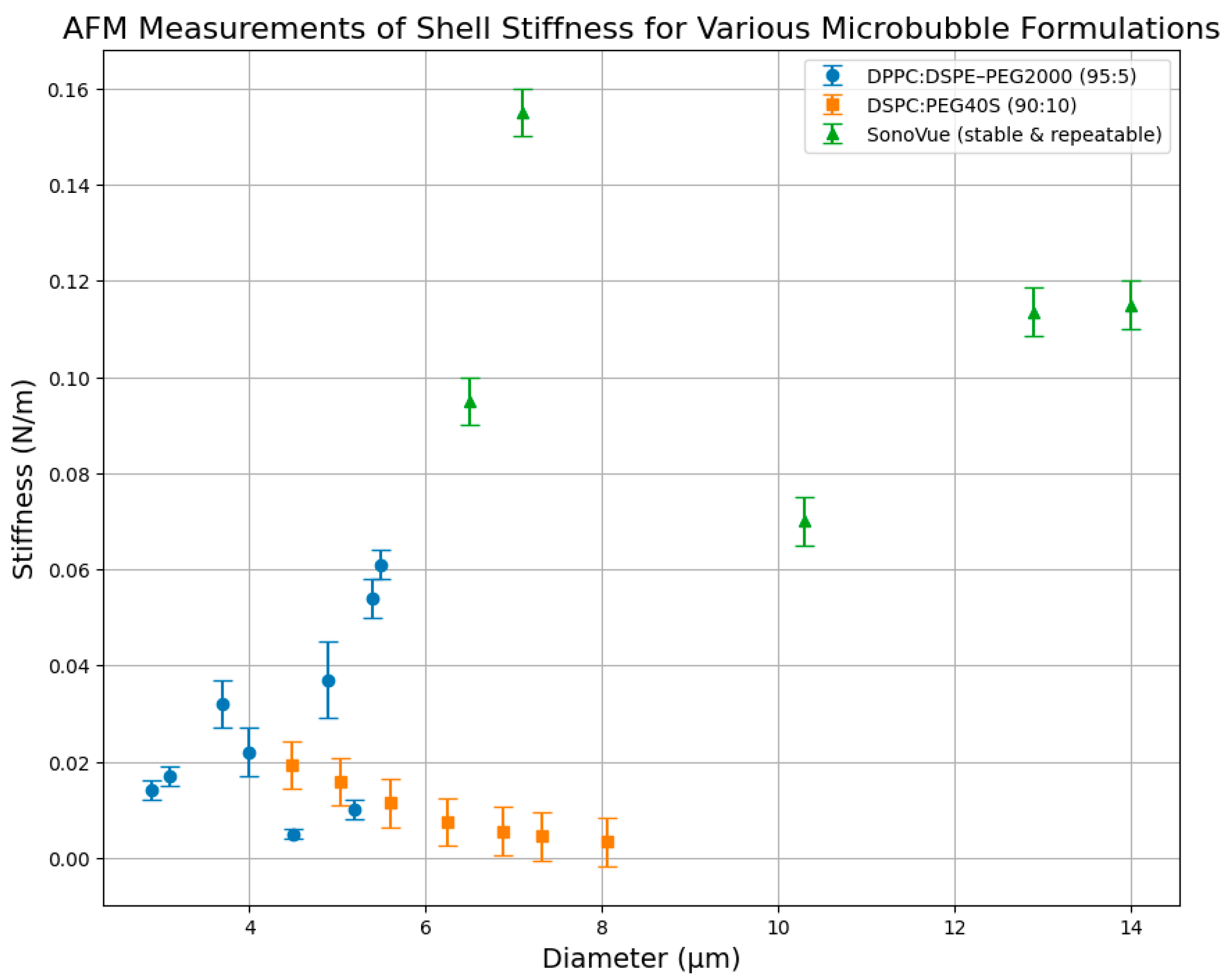 Micromachines 16 00588 g006