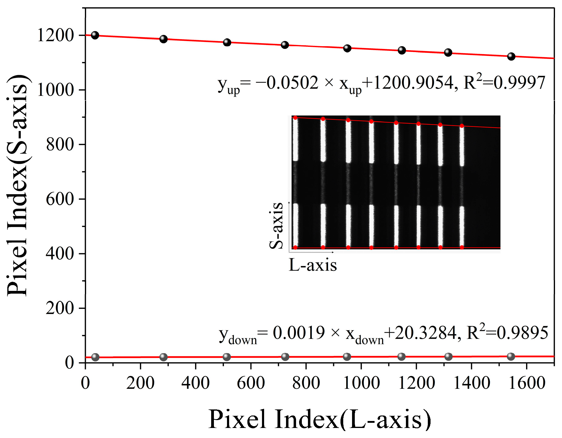 Micromachines 16 00590 g004