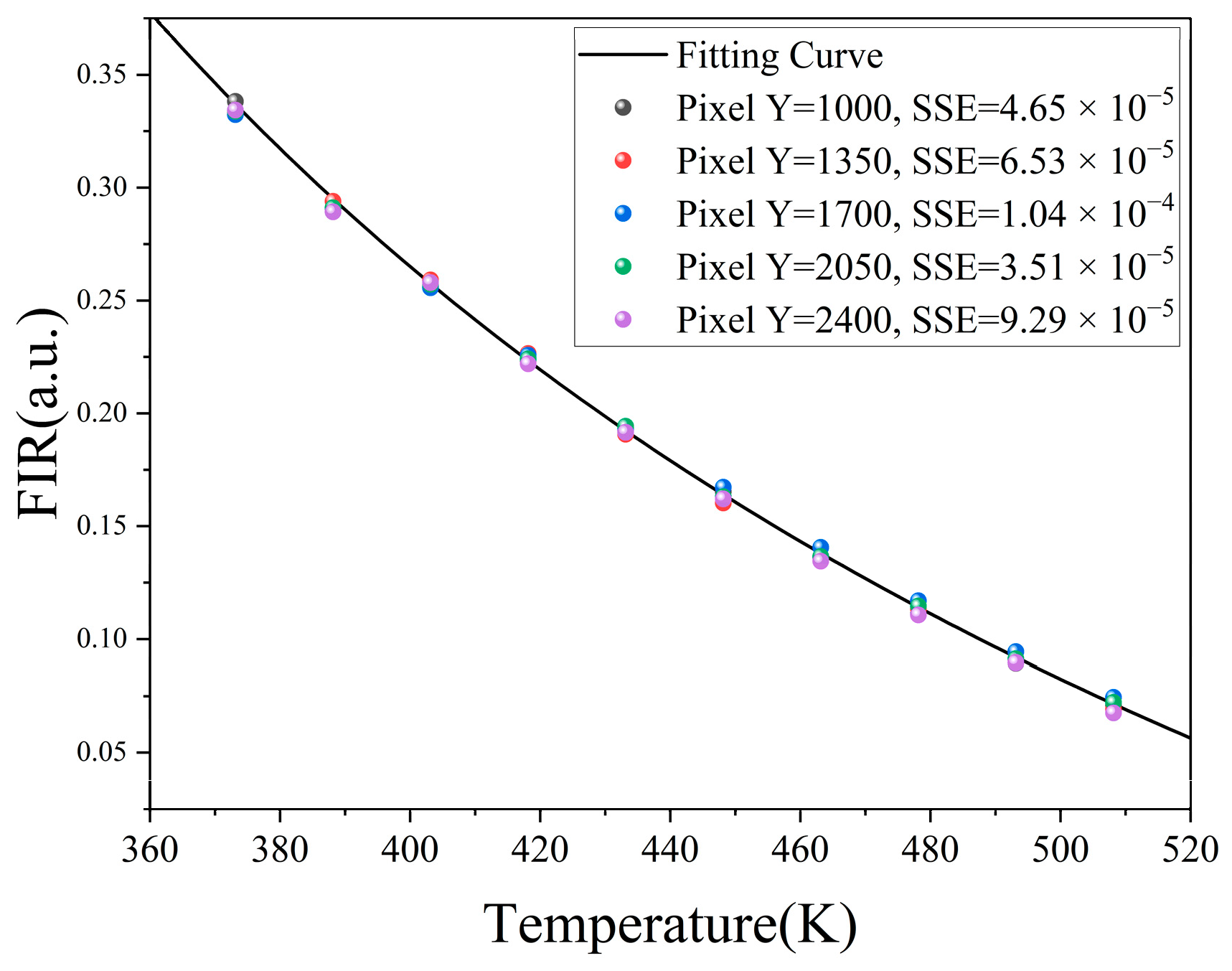 Micromachines 16 00590 g009