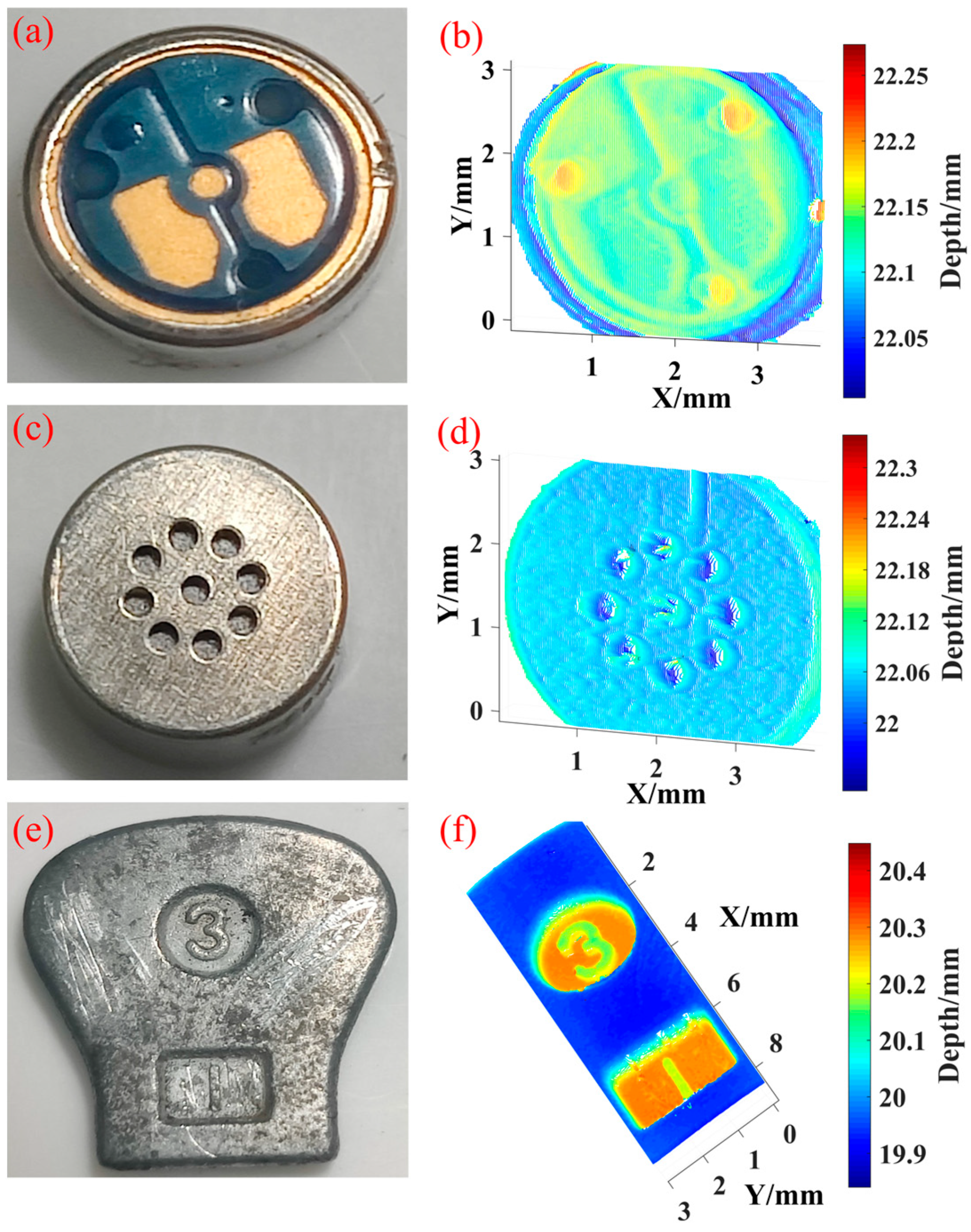 Micromachines 16 00590 g012