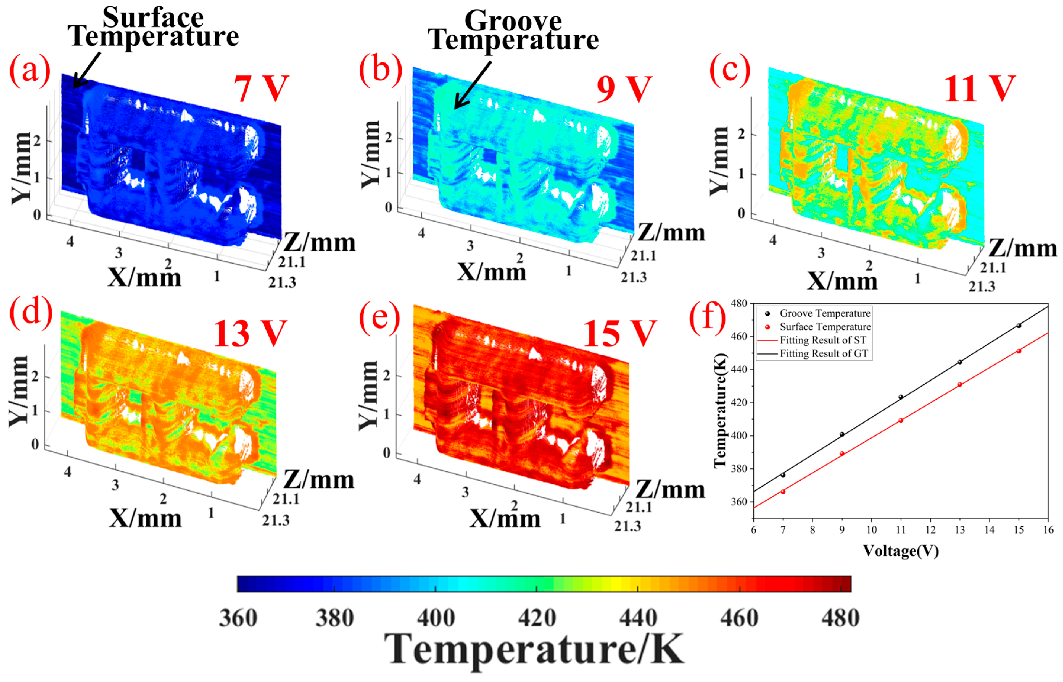 Micromachines 16 00590 g014