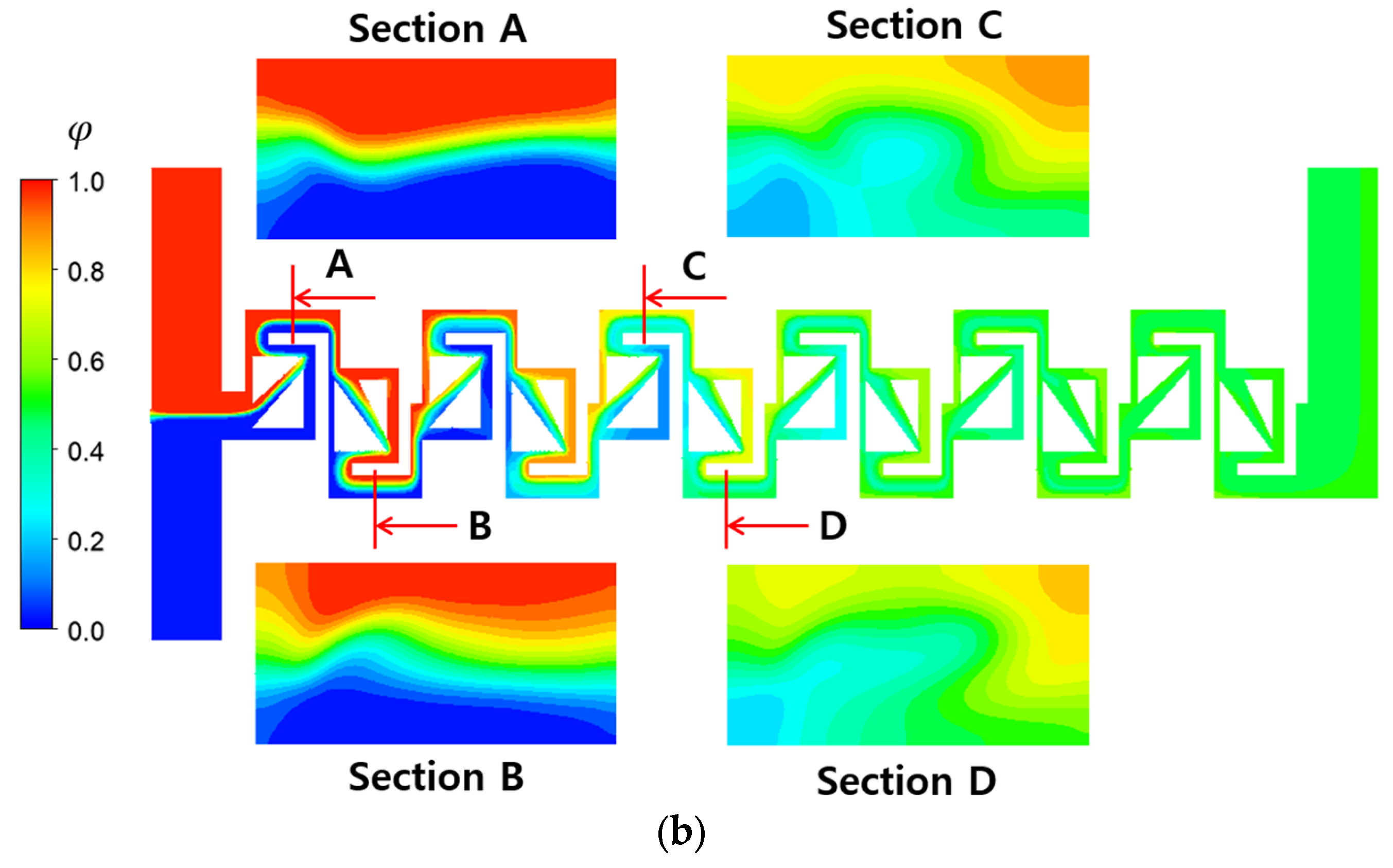 Micromachines 16 00592 g009b