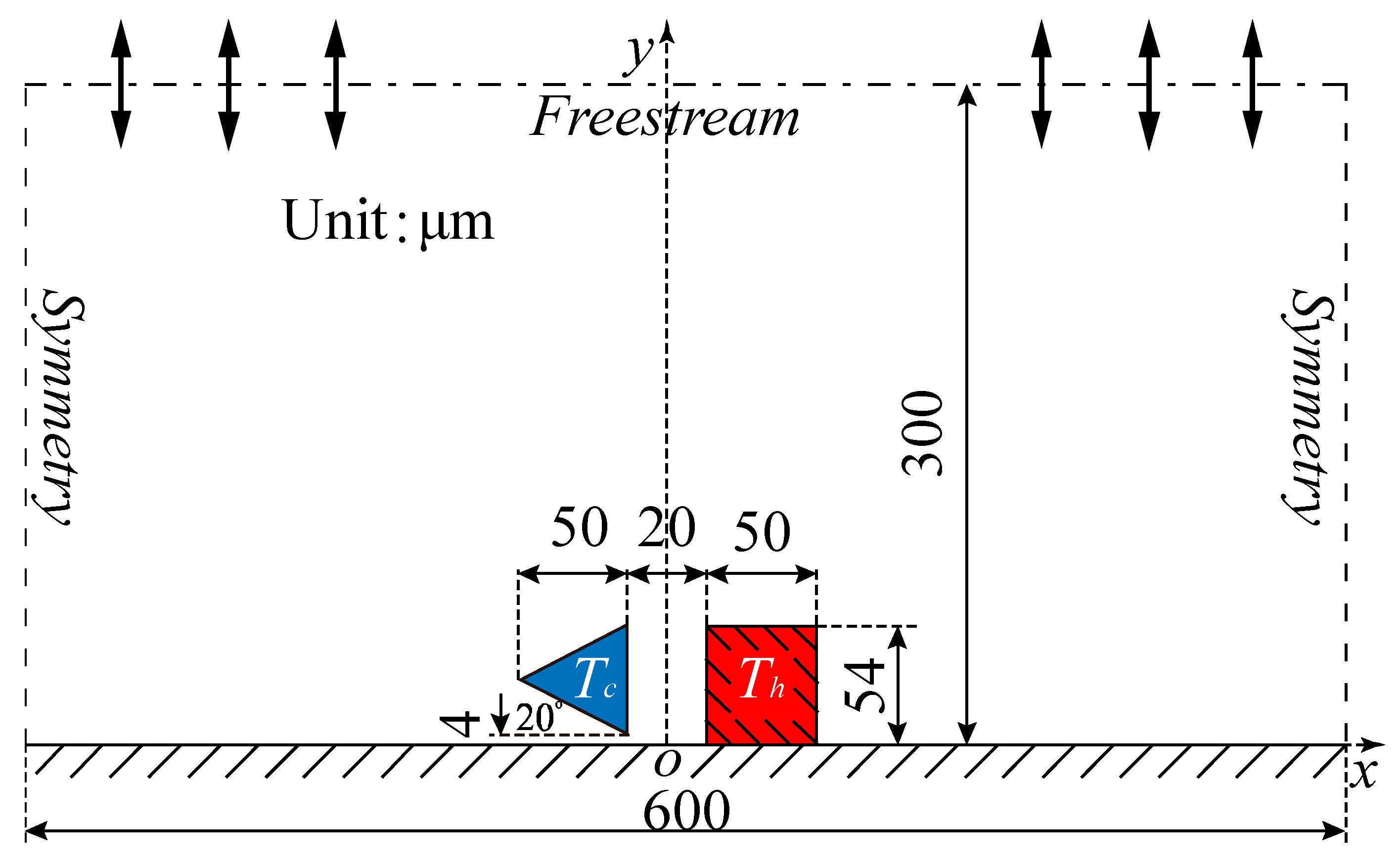 Micromachines 16 00593 g001