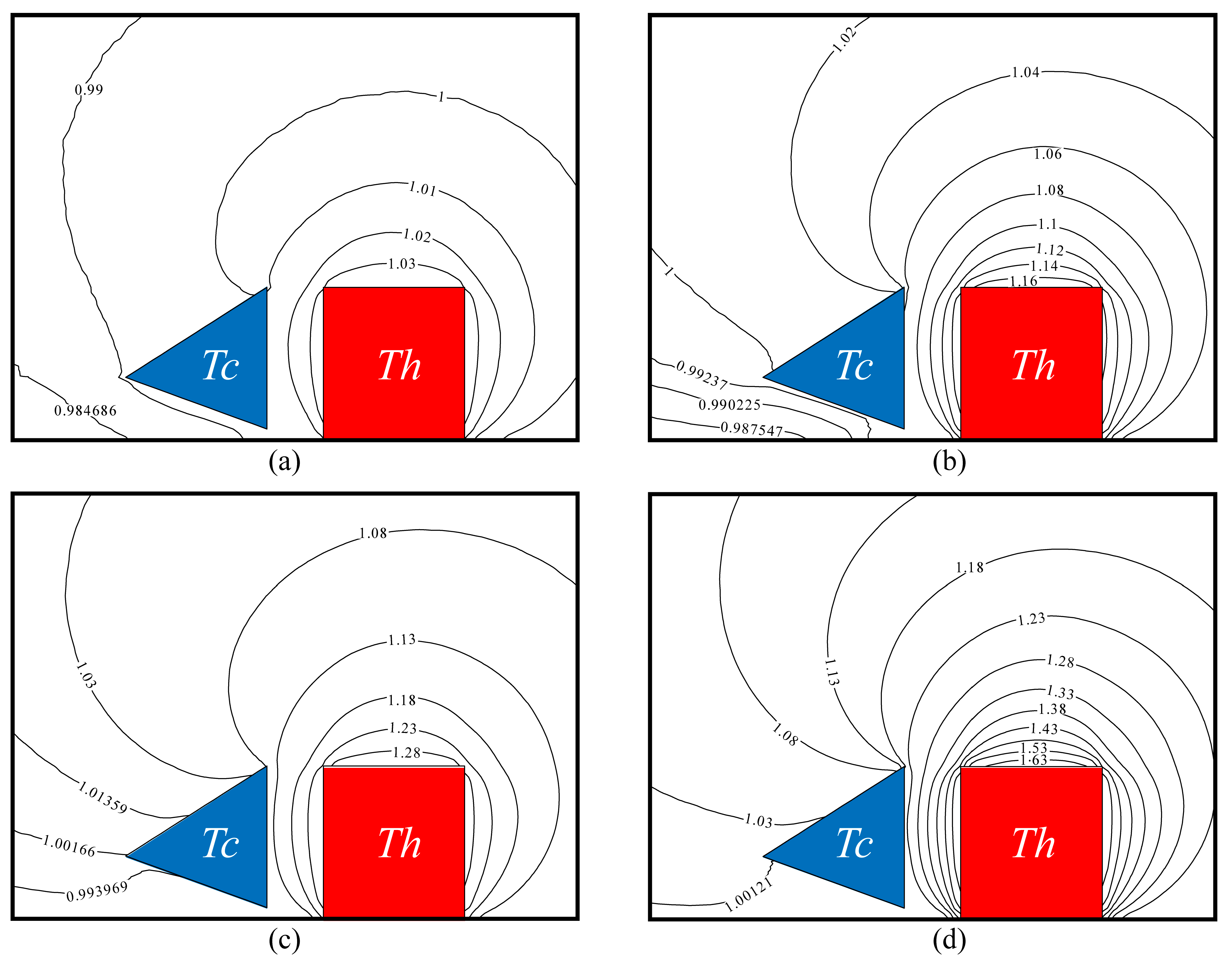 Micromachines 16 00593 g009