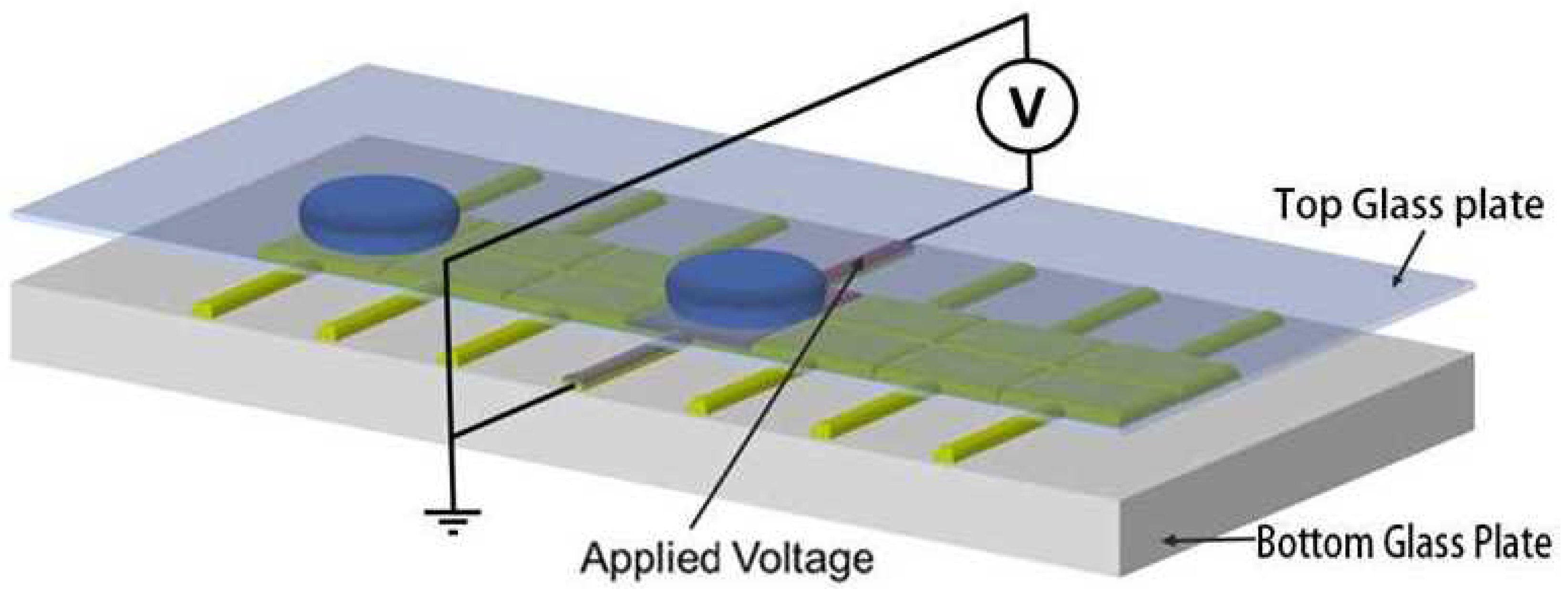 Micromachines 16 00594 g001