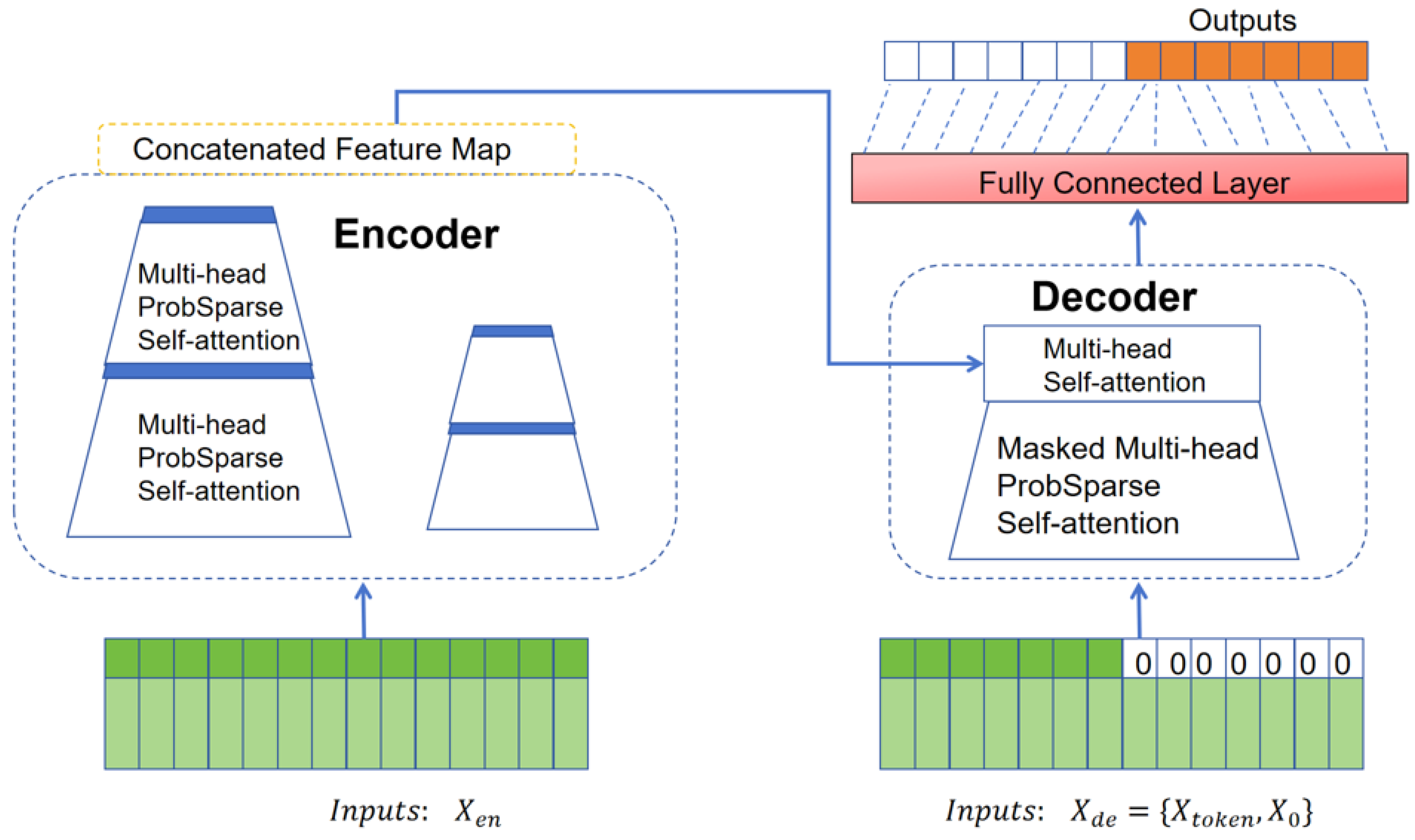 Micromachines 16 00594 g002