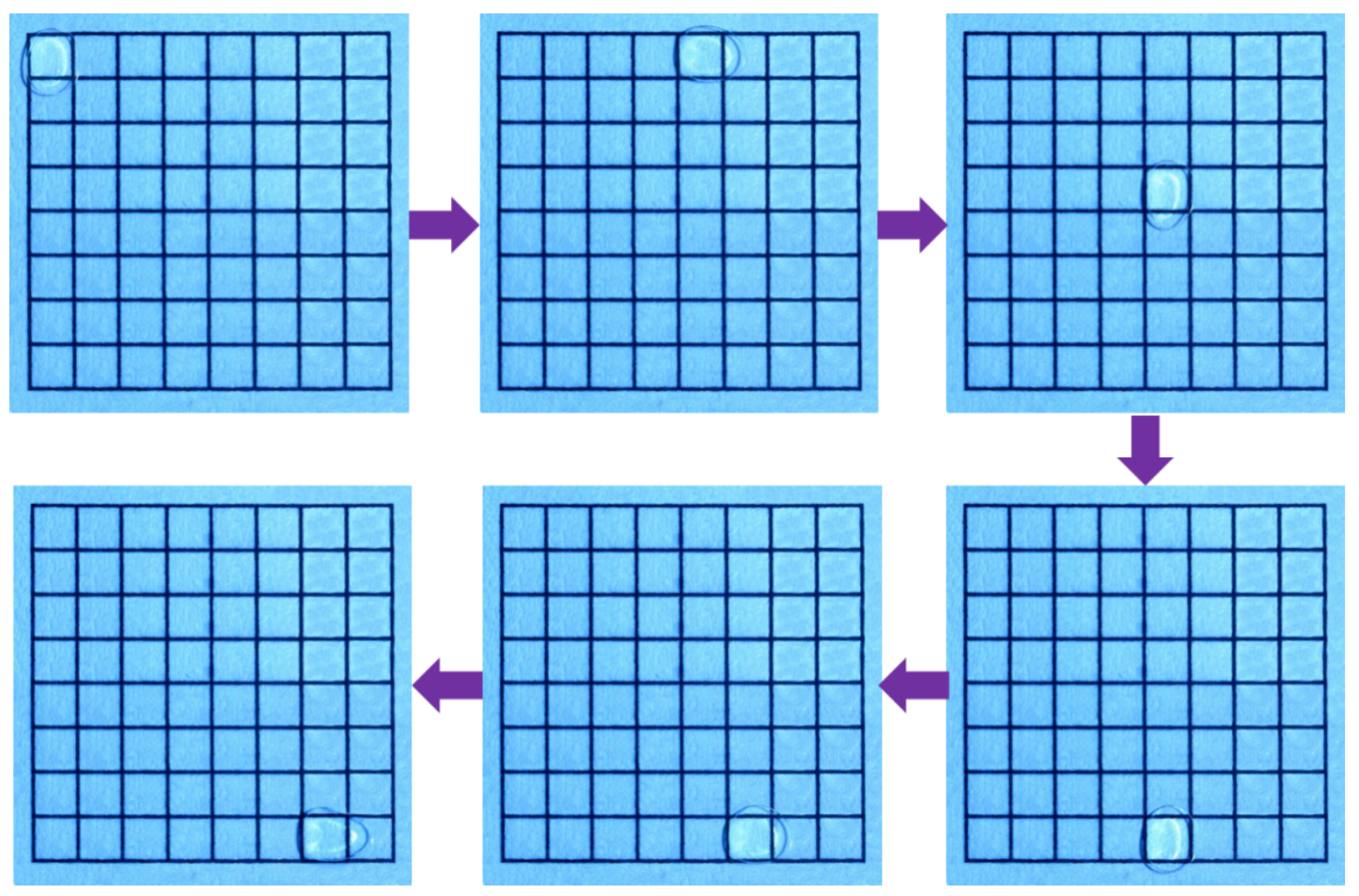 Micromachines 16 00594 g006