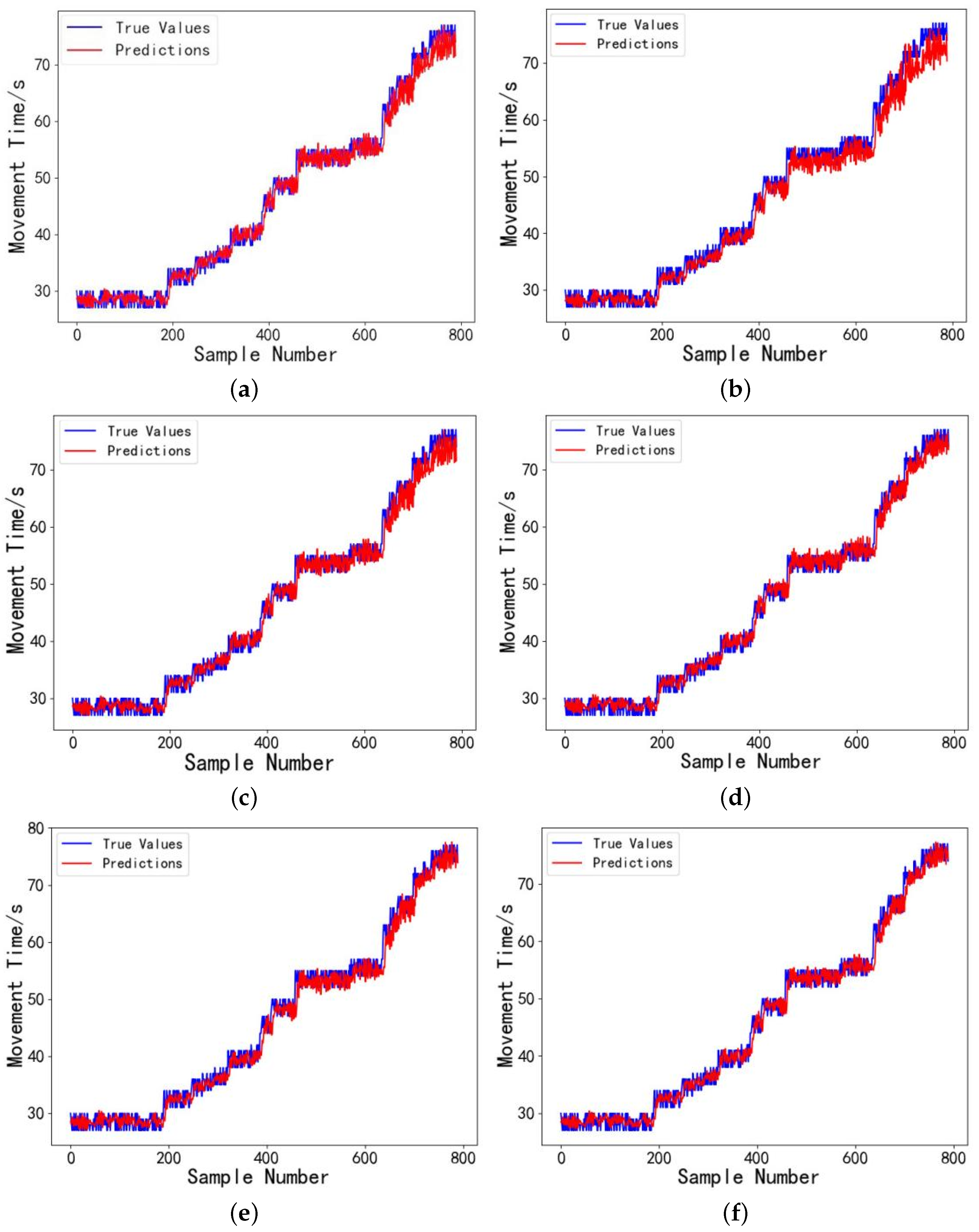 Micromachines 16 00594 g009