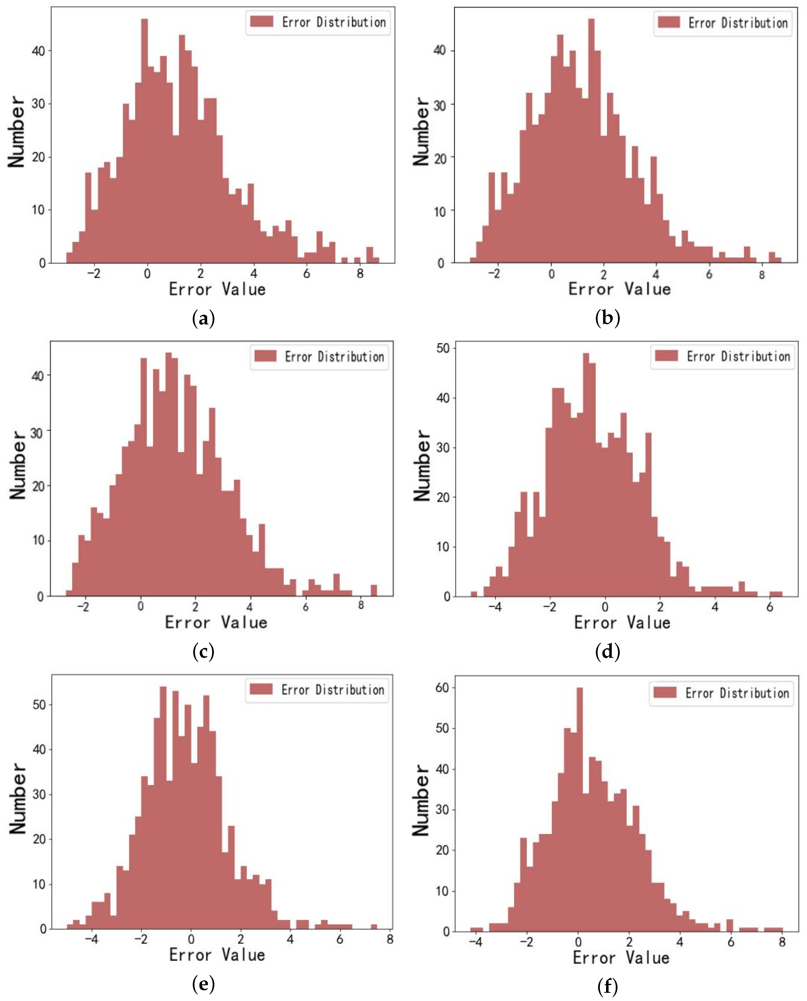 Micromachines 16 00594 g010