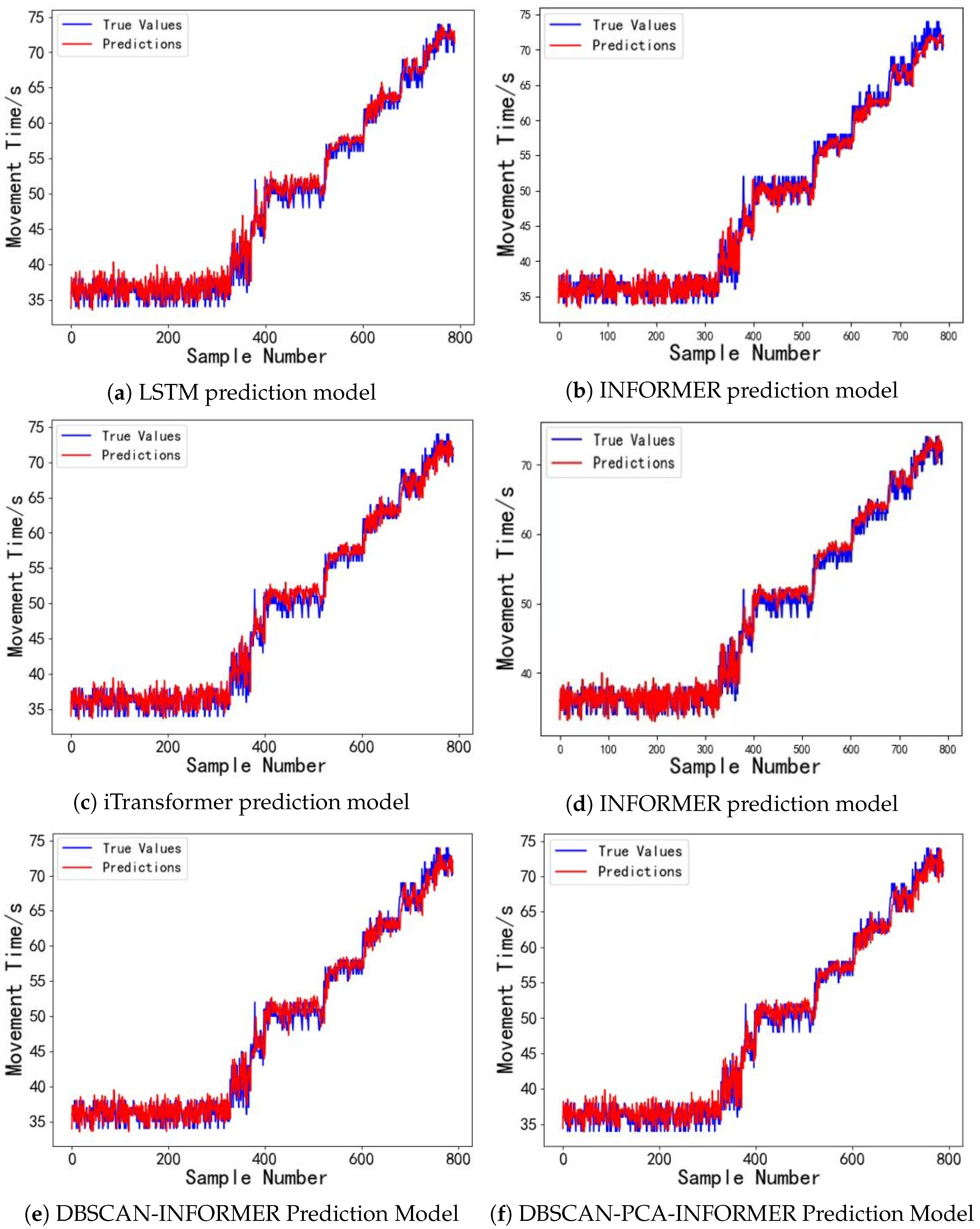 Micromachines 16 00594 g011