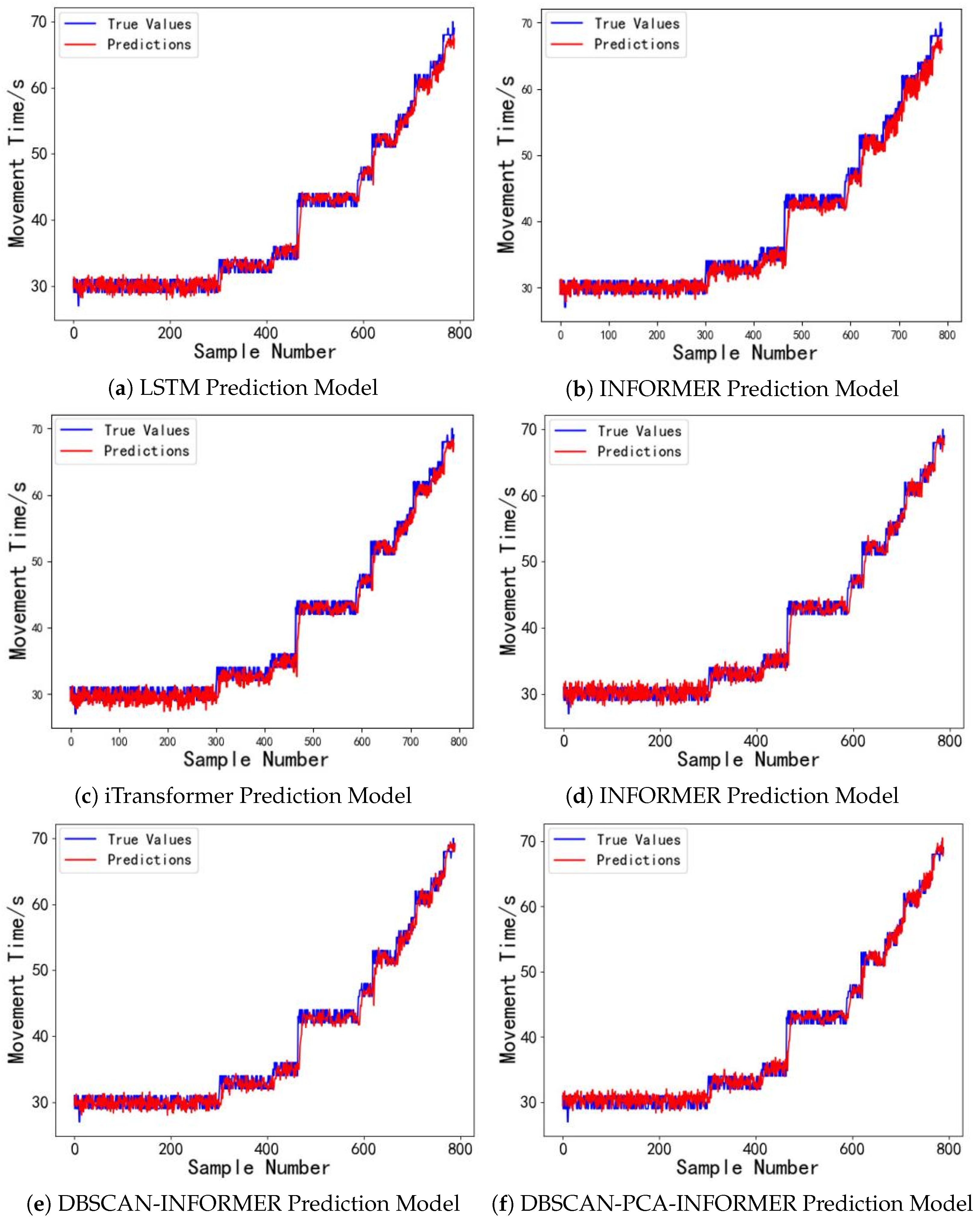 Micromachines 16 00594 g012
