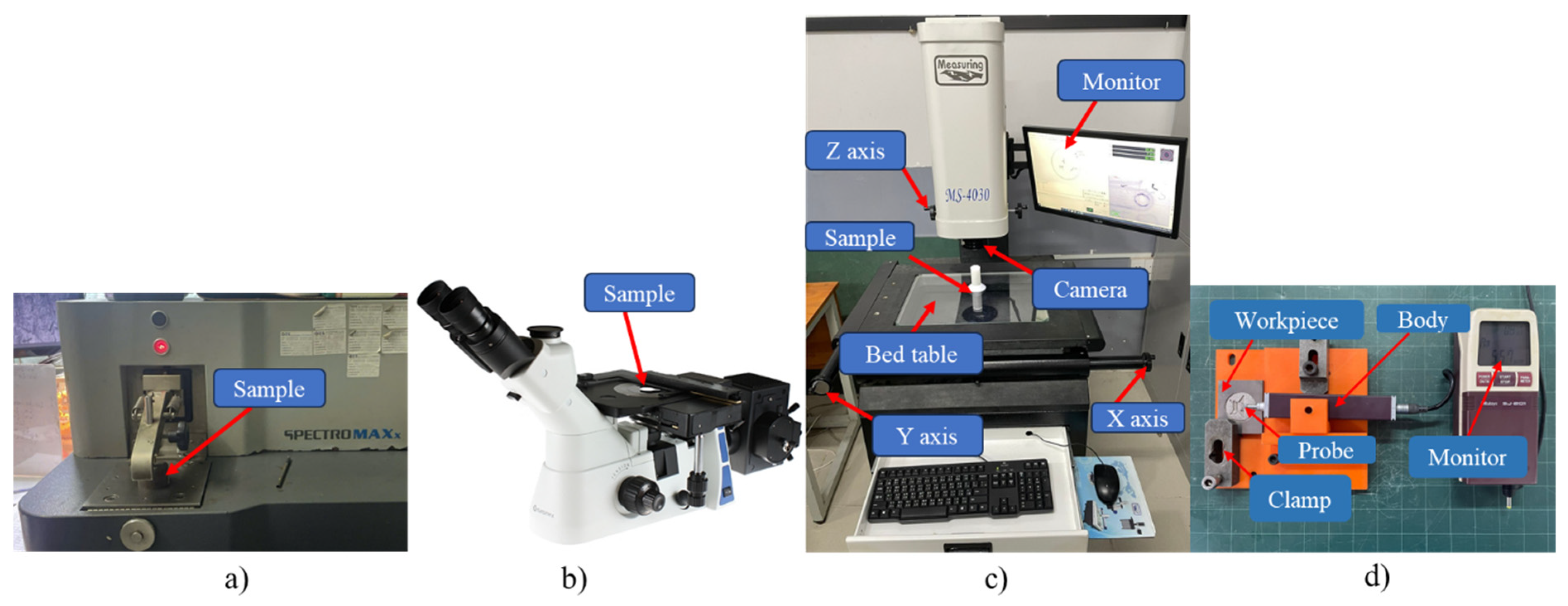Micromachines 16 00595 g005
