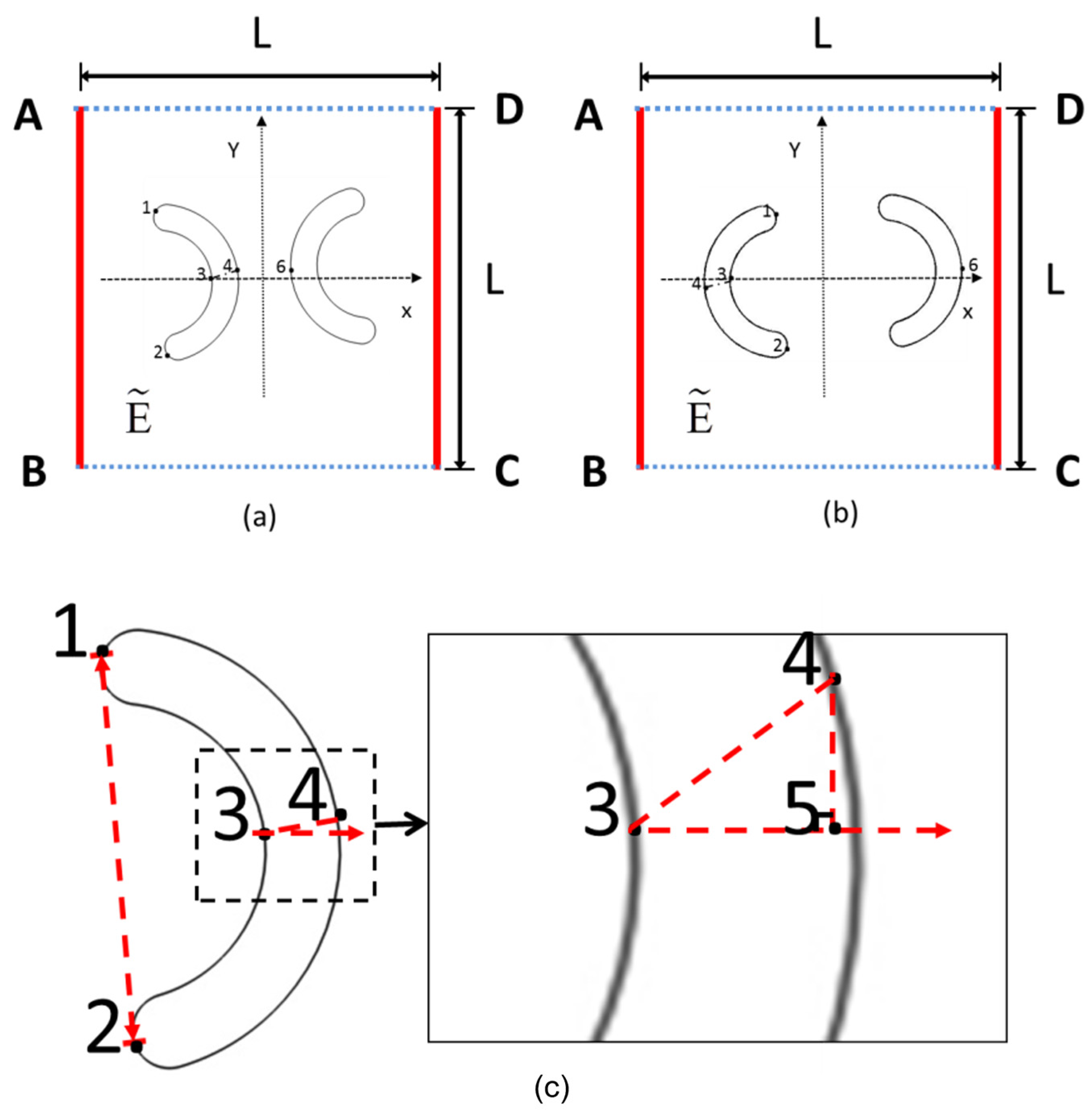 Micromachines 16 00596 g001