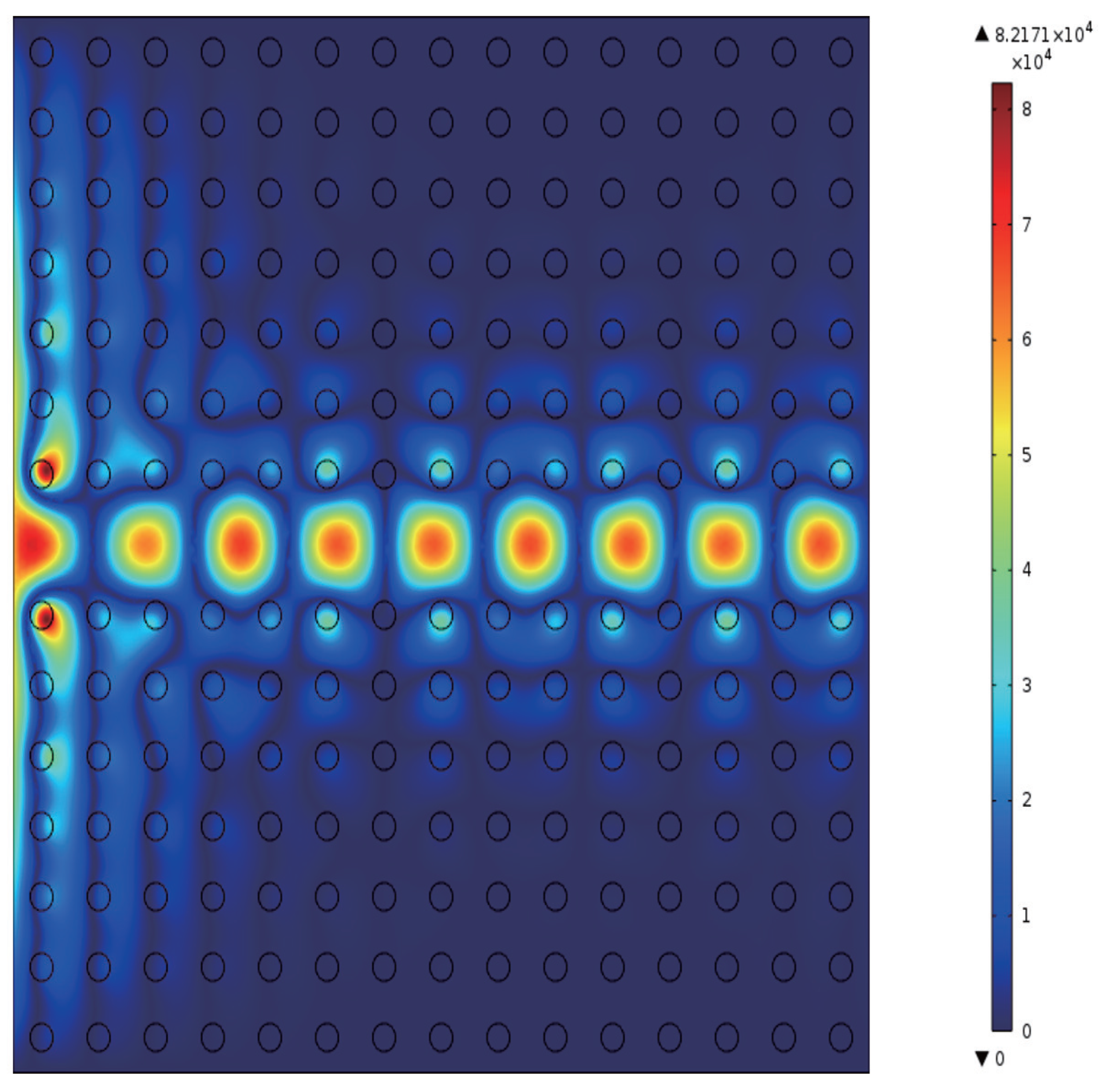 Tuning Transmission Properties of Two-Dimensional Photonic