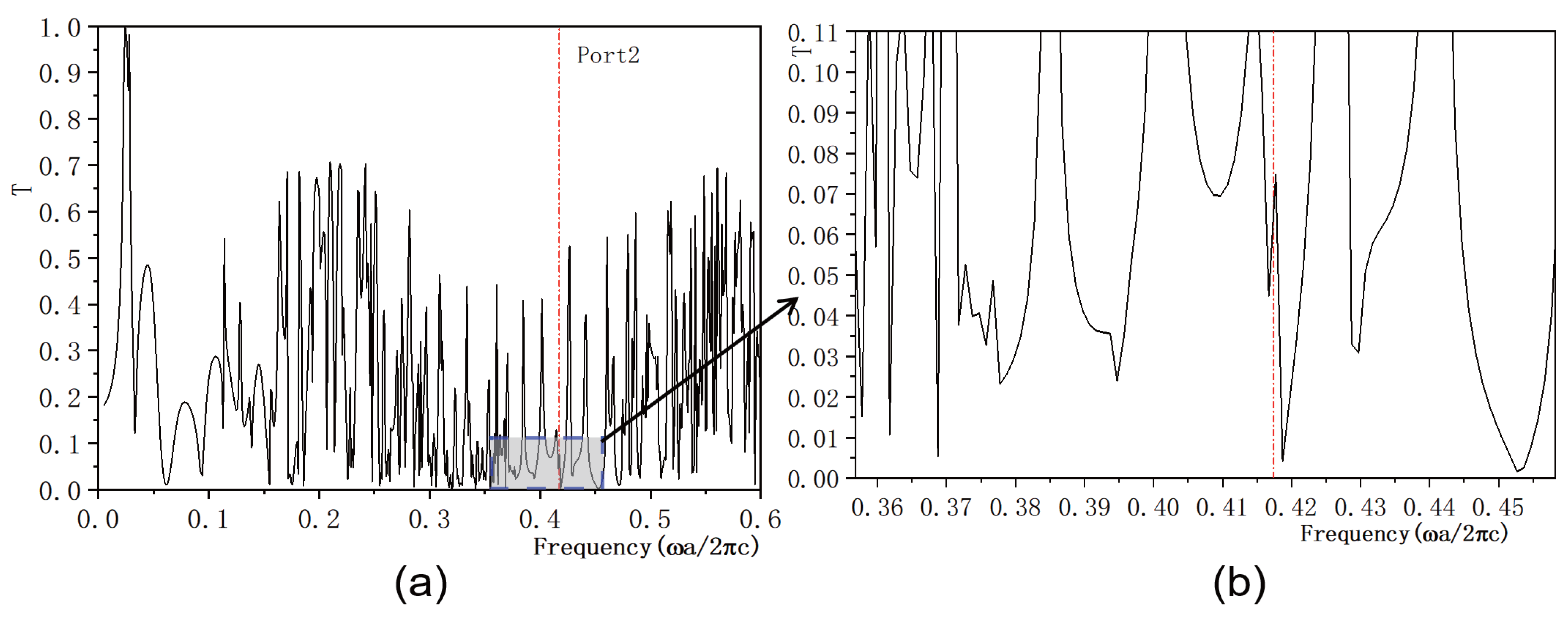 Micromachines 16 00597 g007