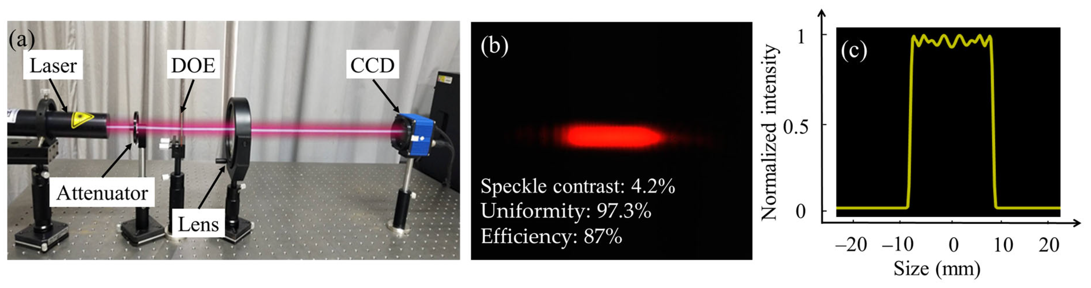 Micromachines 16 00601 g009 Micromachines 16 00601 g009