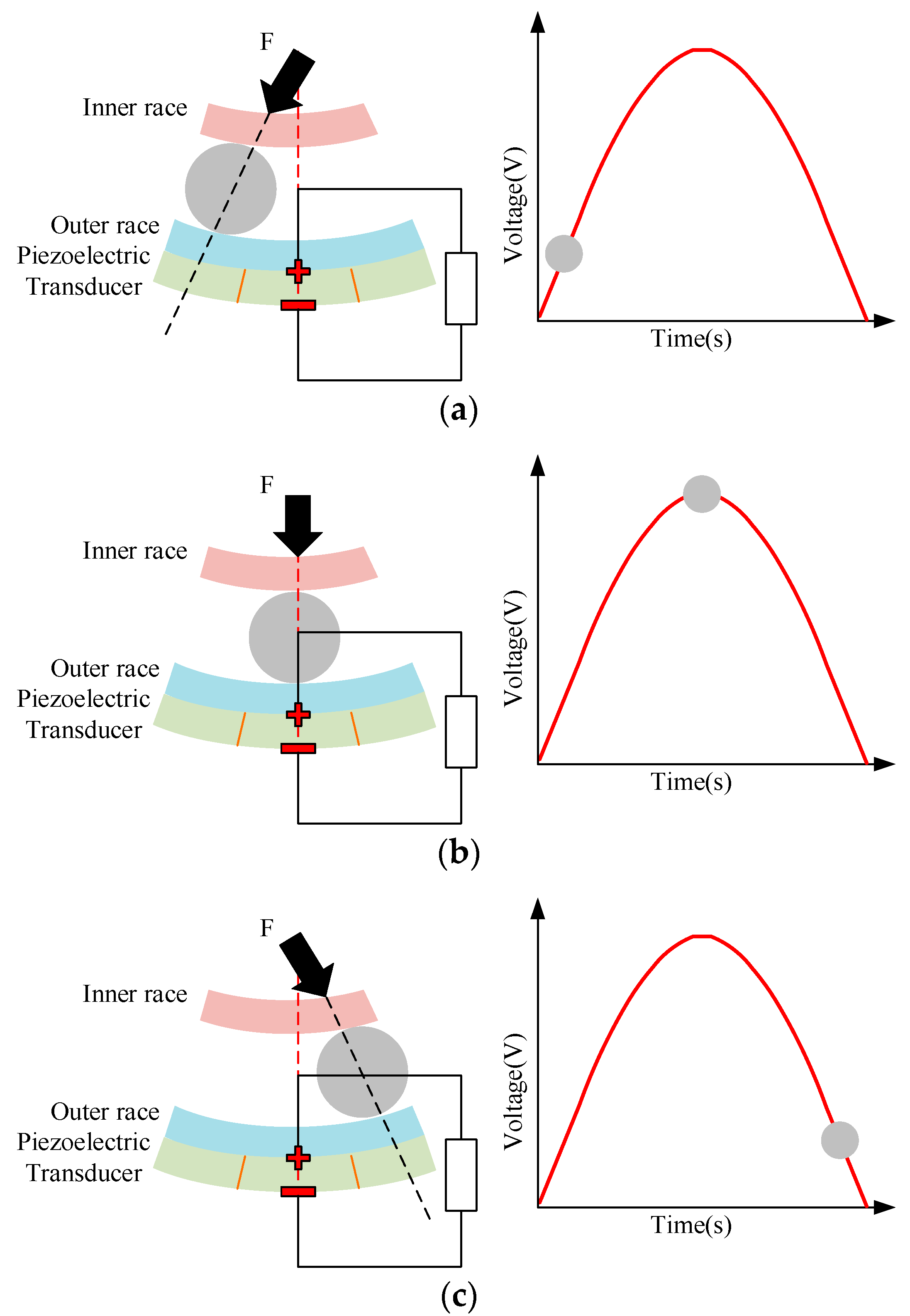 Micromachines 16 00602 g002